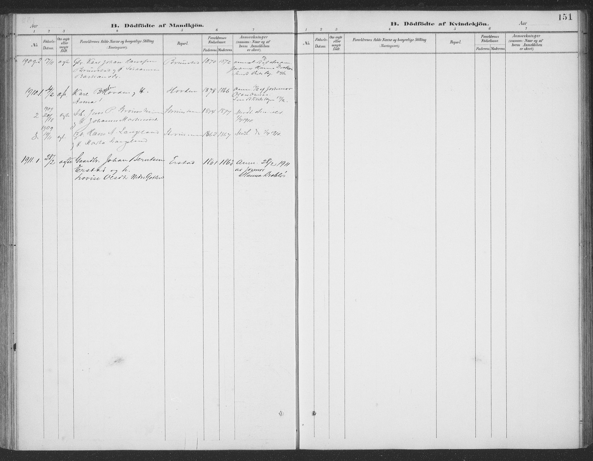 Ministerialprotokoller, klokkerbøker og fødselsregistre - Møre og Romsdal, AV/SAT-A-1454/523/L0335: Parish register (official) no. 523A02, 1891-1911, p. 151