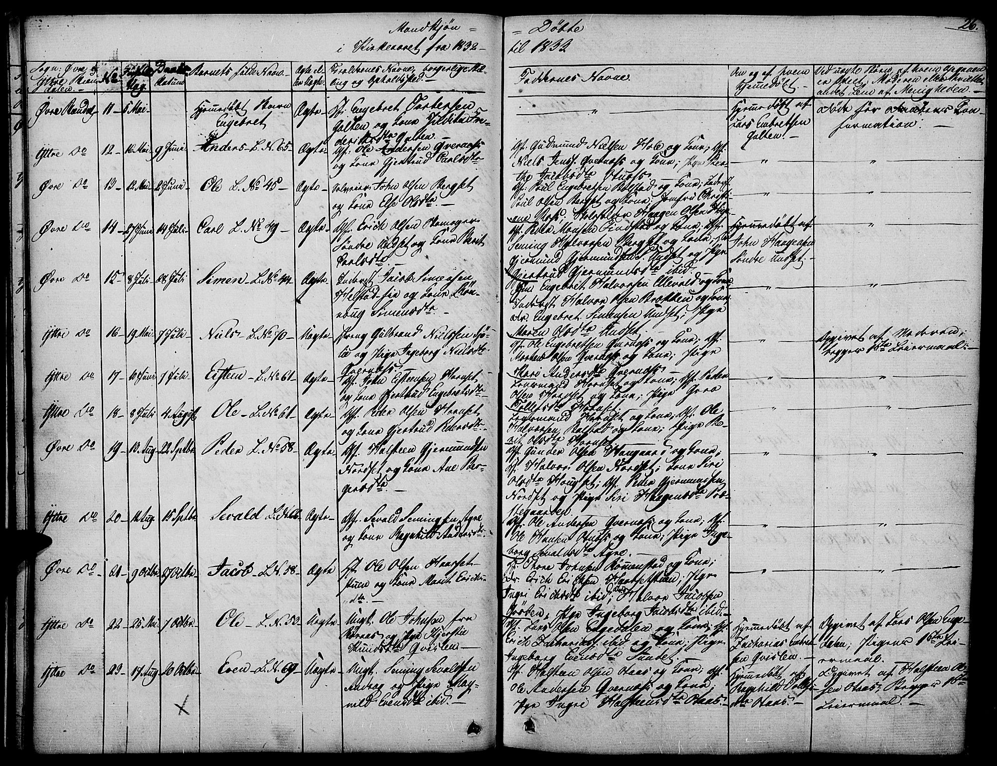 Rendalen prestekontor, AV/SAH-PREST-054/H/Ha/Haa/L0004: Parish register (official) no. 4, 1829-1852, p. 26