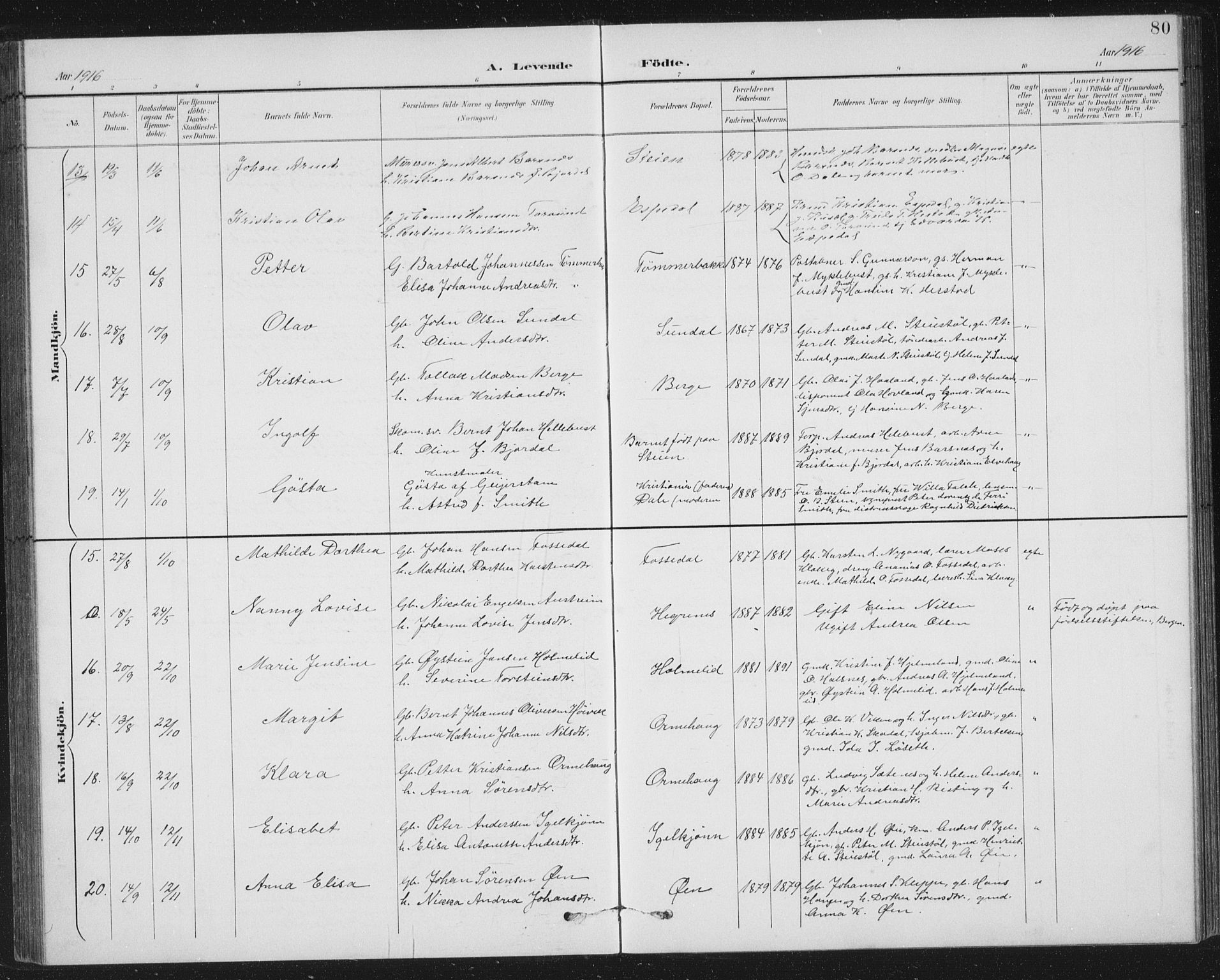 Fjaler sokneprestembete, AV/SAB-A-79801/H/Hab/Habc/L0003: Parish register (copy) no. C 3, 1894-1917, p. 80