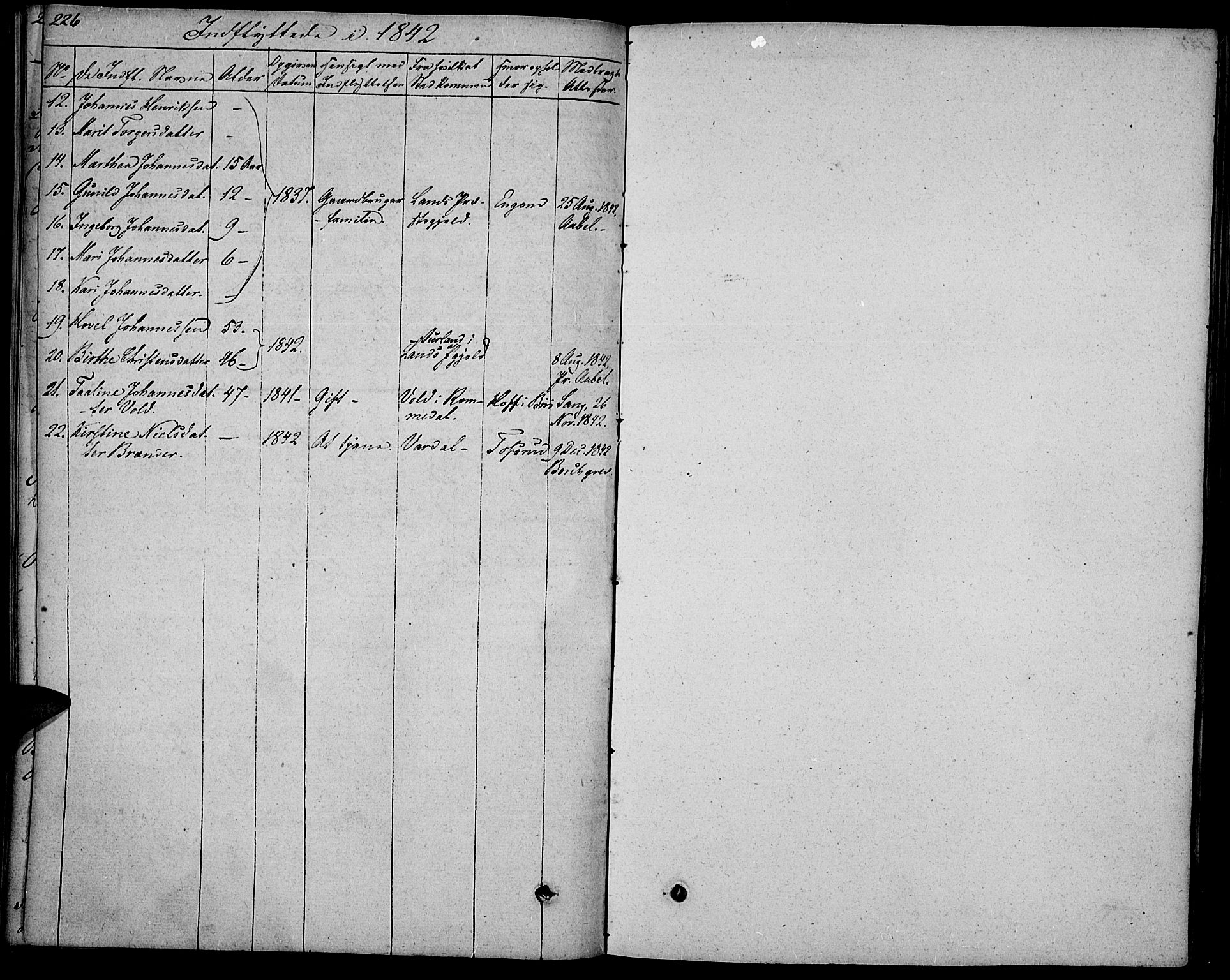 Biri prestekontor, SAH/PREST-096/H/Ha/Haa/L0004: Parish register (official) no. 4, 1829-1842, p. 226