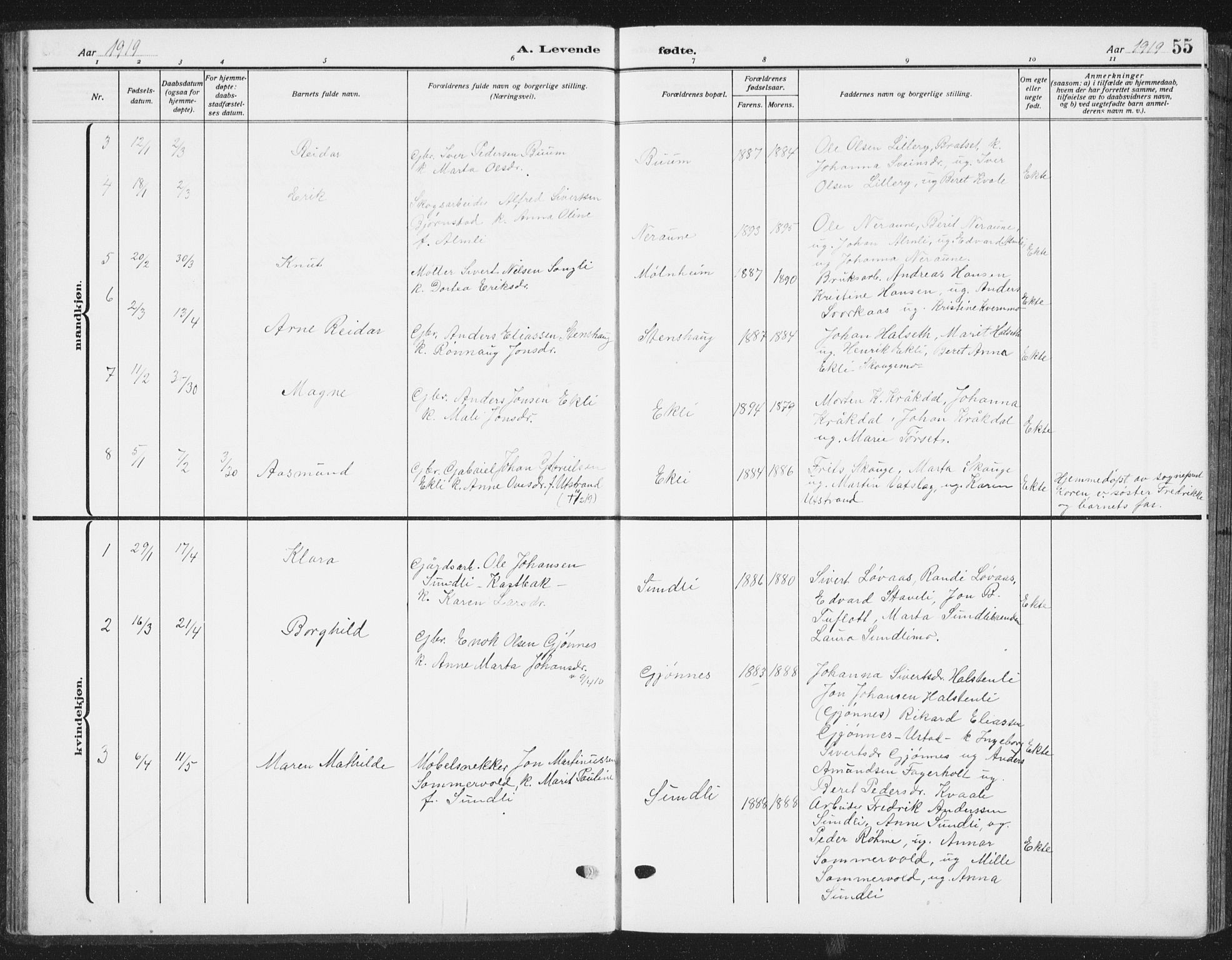 Ministerialprotokoller, klokkerbøker og fødselsregistre - Sør-Trøndelag, SAT/A-1456/668/L0820: Parish register (copy) no. 668C09, 1912-1936, p. 55
