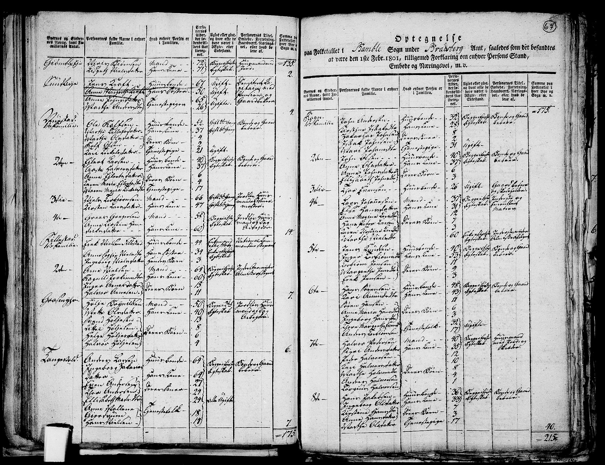 RA, 1801 census for 0814P Bamble, 1801, p. 66b-67a