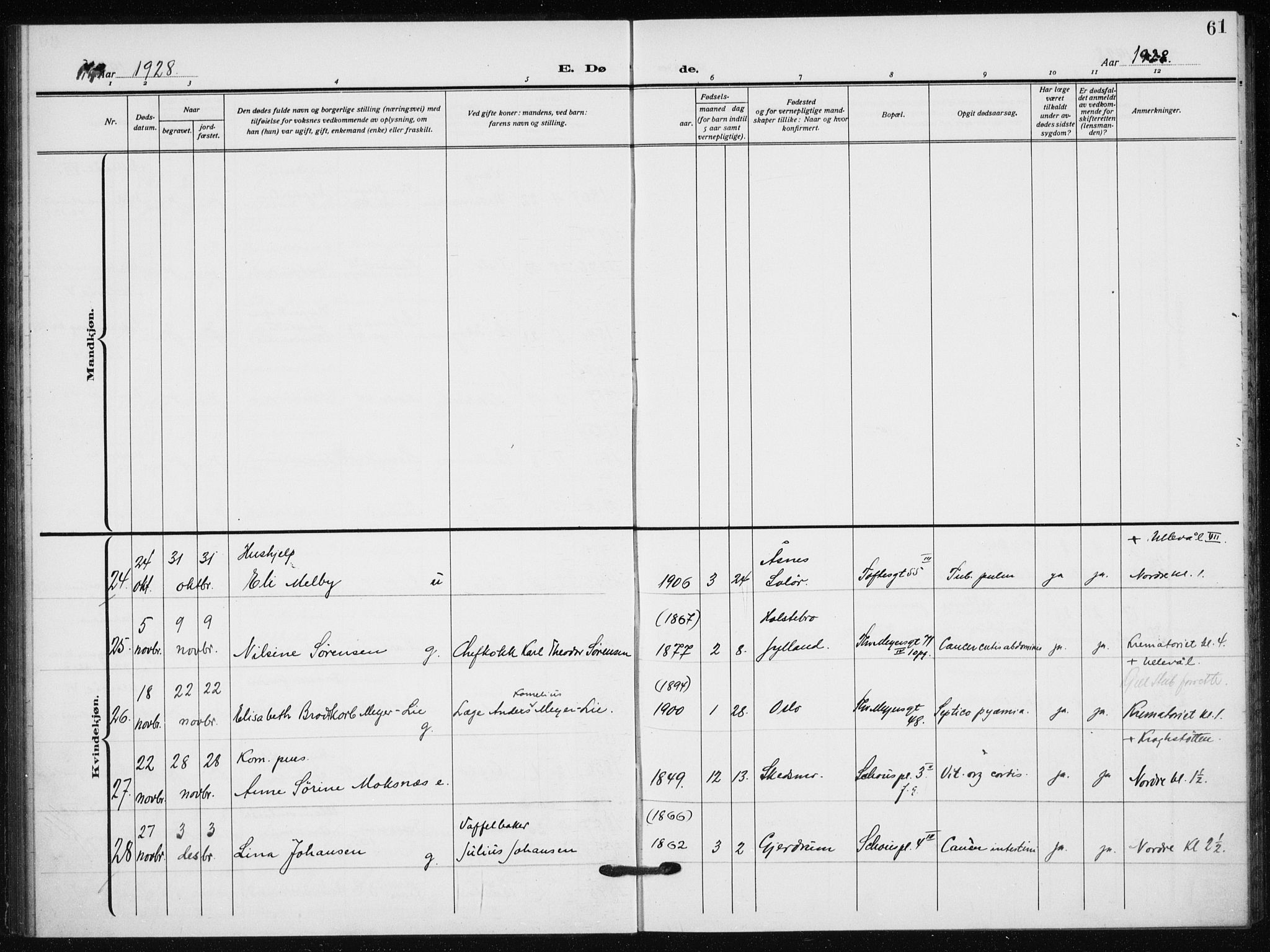 Hauge prestekontor Kirkebøker, AV/SAO-A-10849/F/Fa/L0005: Parish register (official) no. 5, 1917-1938, p. 61