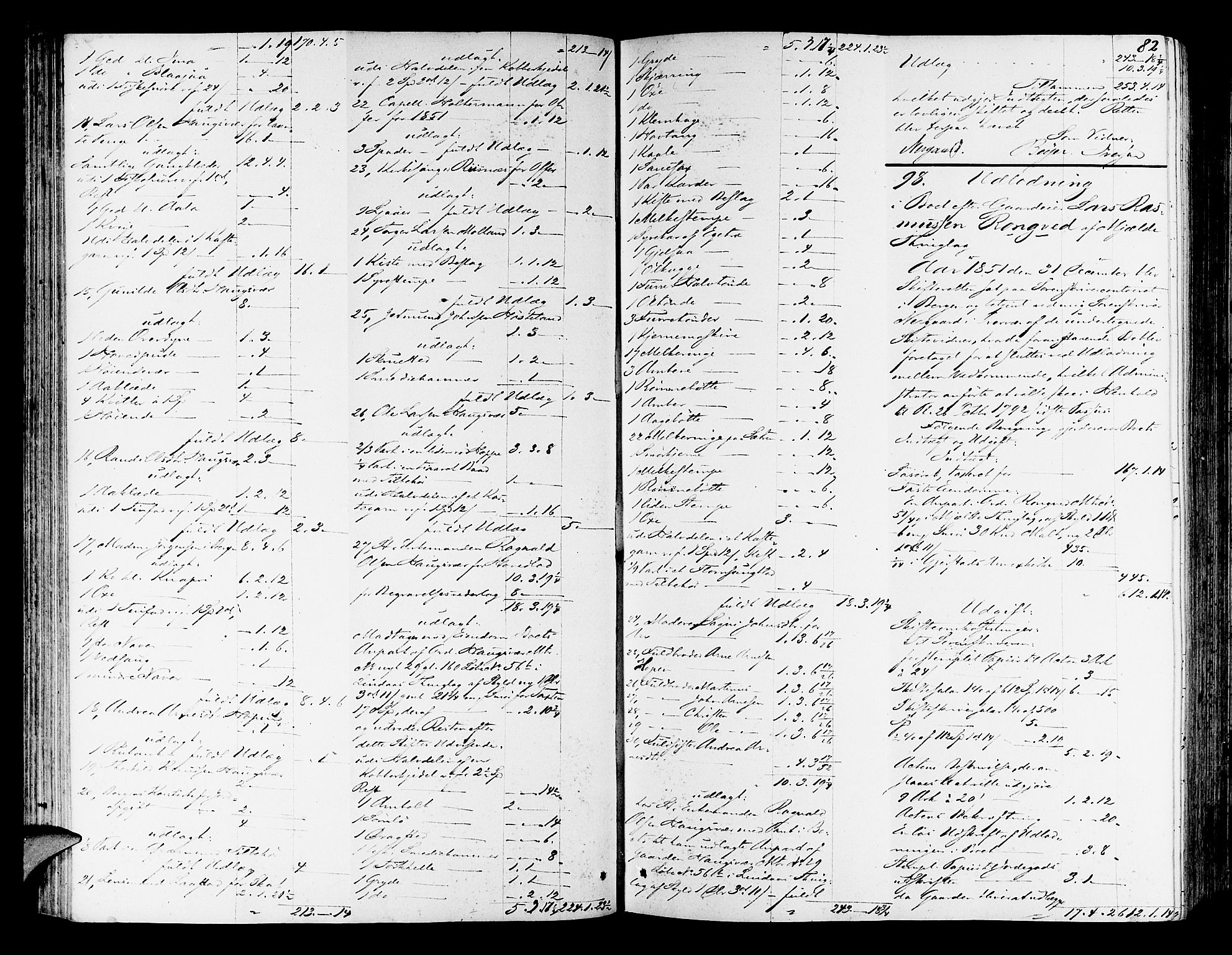 Nordhordland sorenskrivar, AV/SAB-A-2901/1/H/Hd/Hda/L0005: Skifteutlodningsprotokollar, 1851-1857, p. 81b-82a