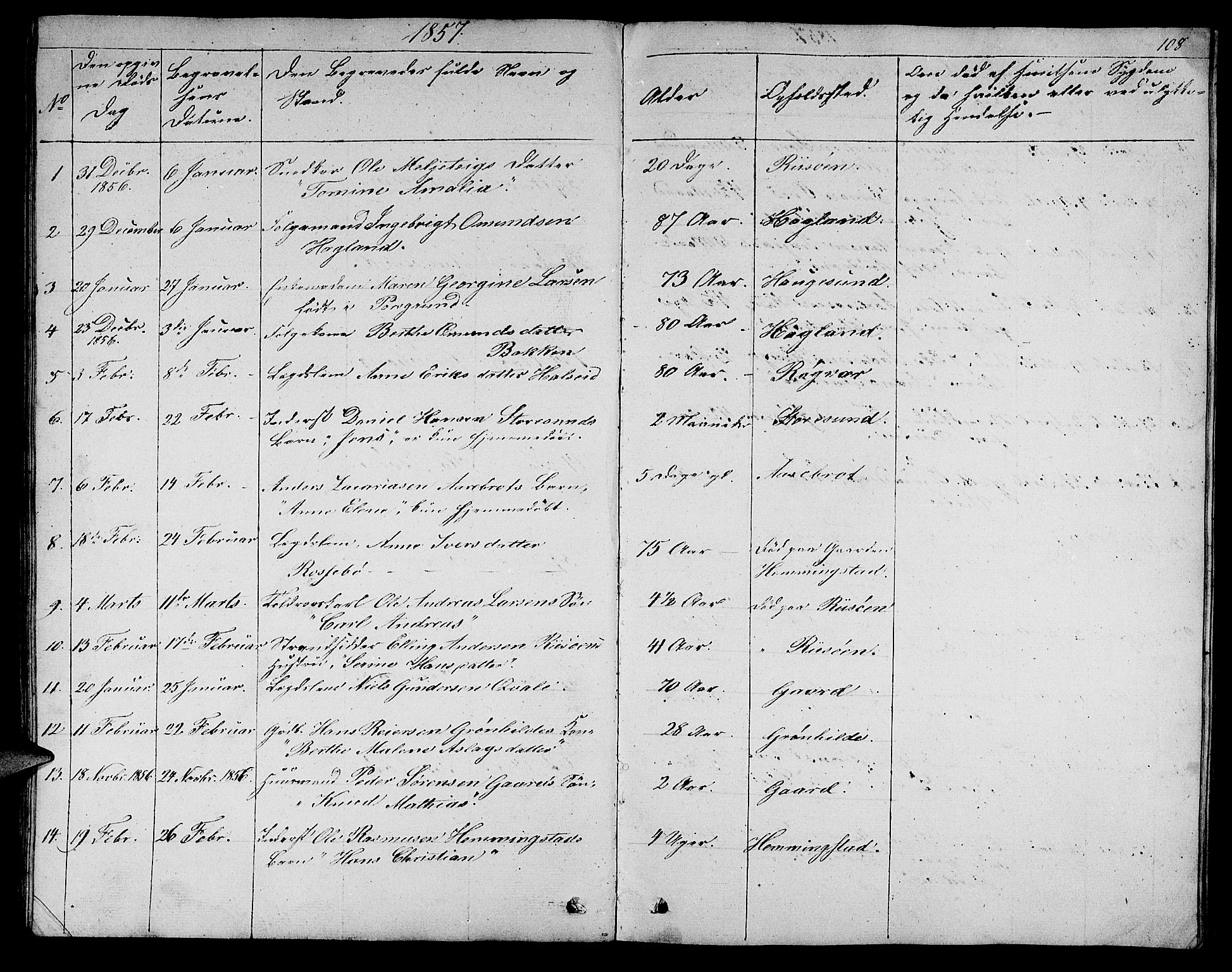 Torvastad sokneprestkontor, AV/SAST-A -101857/H/Ha/Hab/L0004: Parish register (copy) no. B 4, 1850-1864, p. 108