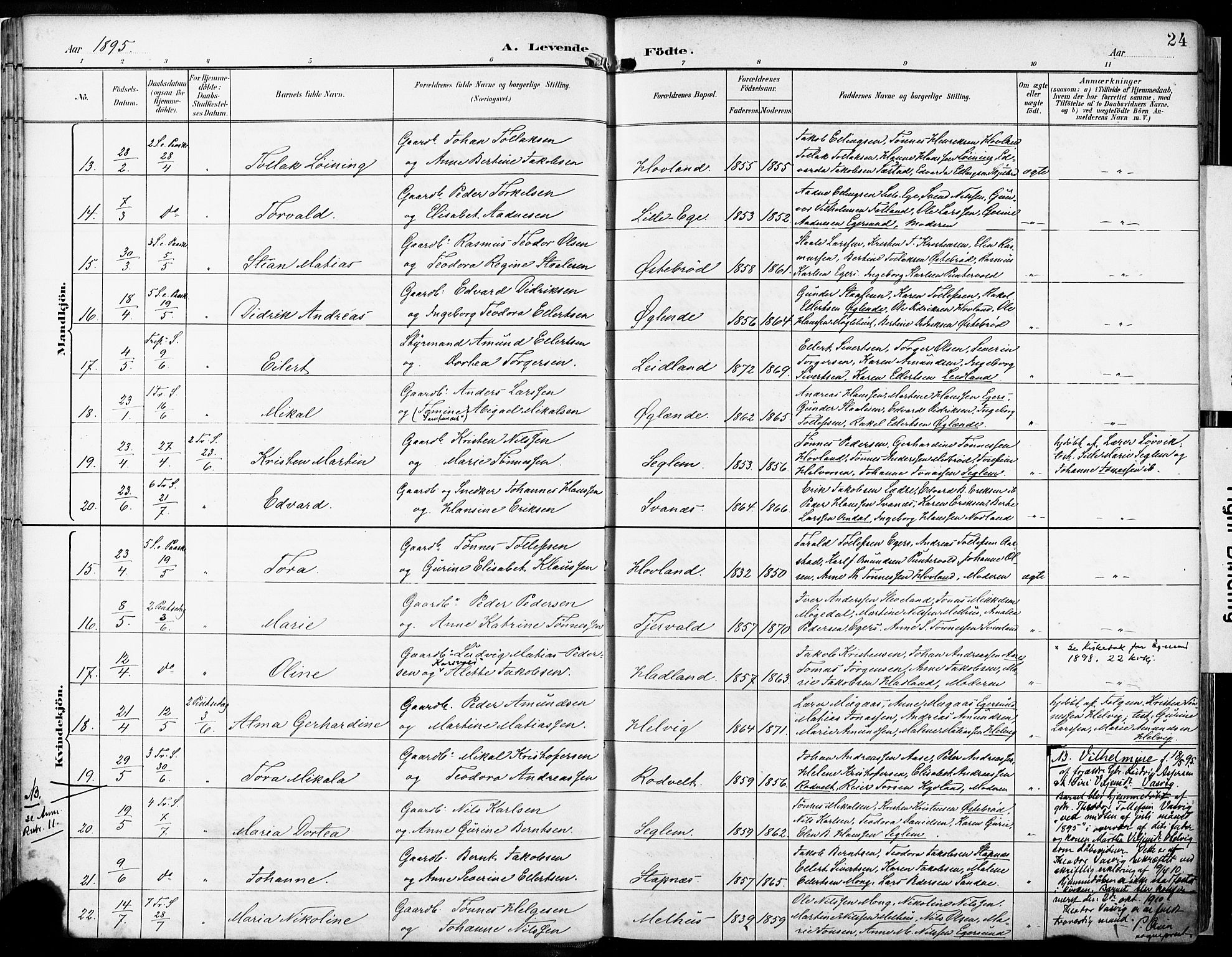 Eigersund sokneprestkontor, SAST/A-101807/S08/L0018: Parish register (official) no. A 17, 1892-1905, p. 24