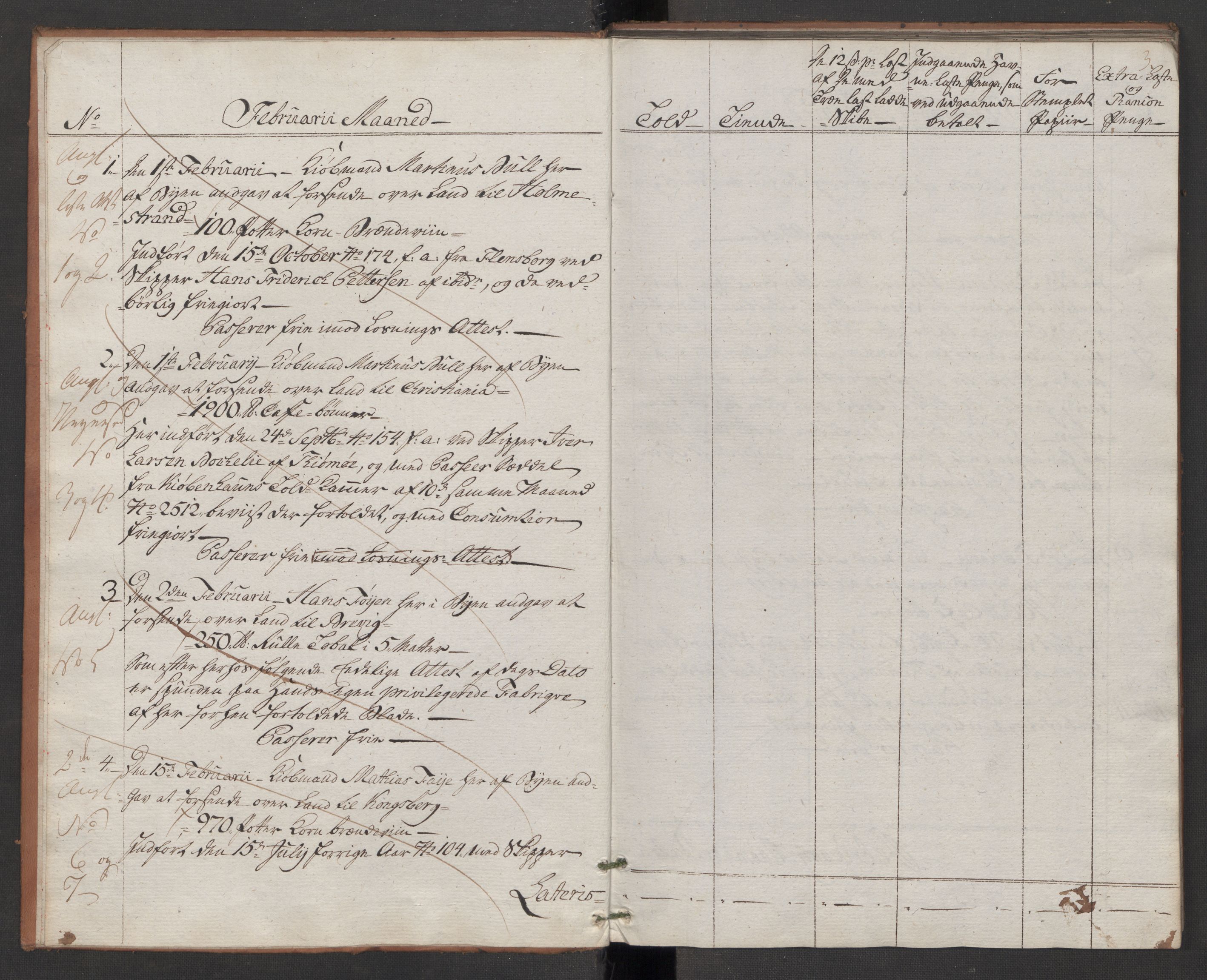 Generaltollkammeret, tollregnskaper, AV/RA-EA-5490/R10/L0048/0002: Tollregnskaper Tønsberg / Utgående hovedtollbok, 1786, p. 2b-3a