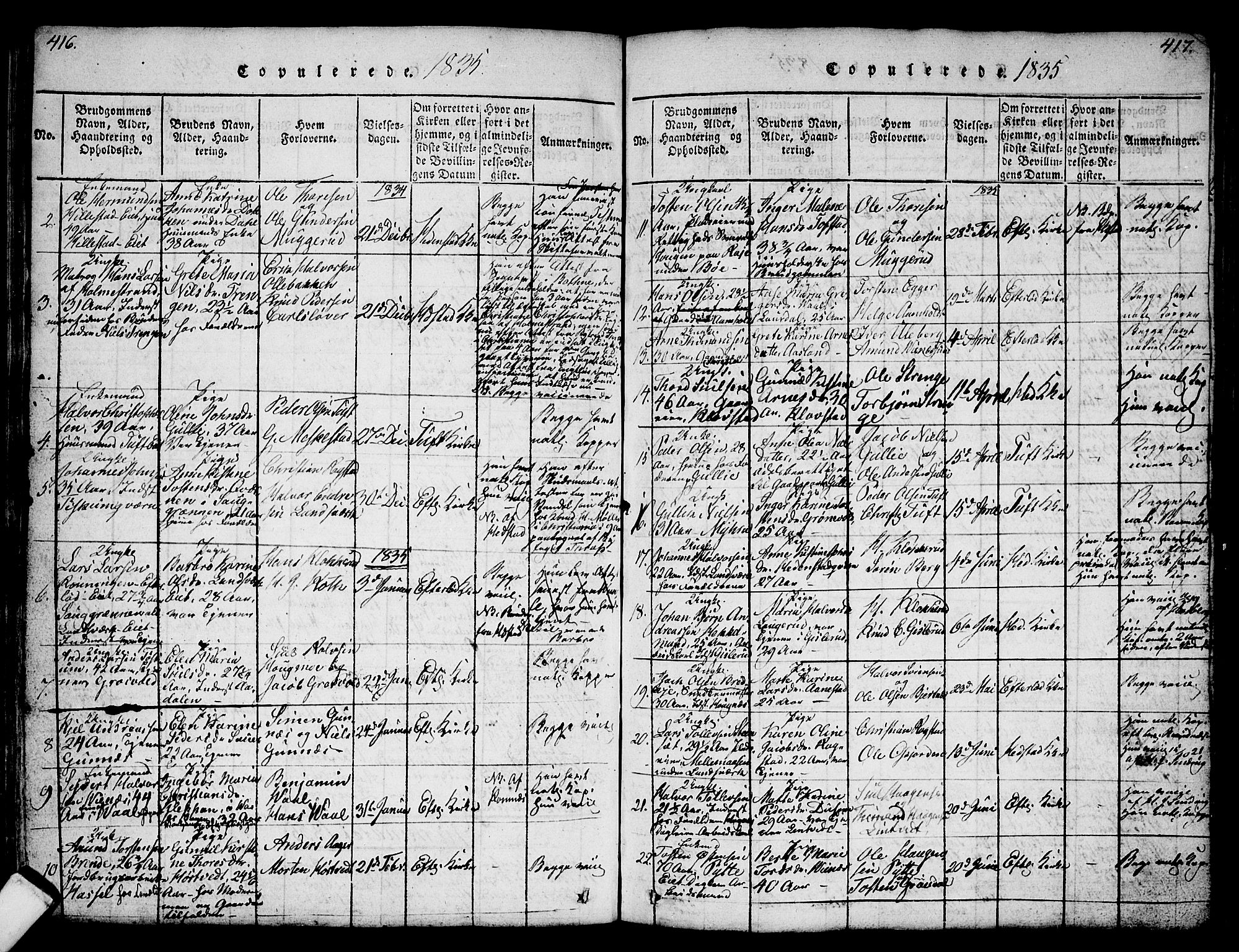 Sandsvær kirkebøker, SAKO/A-244/G/Ga/L0003: Parish register (copy) no. I 3, 1817-1839, p. 416-417