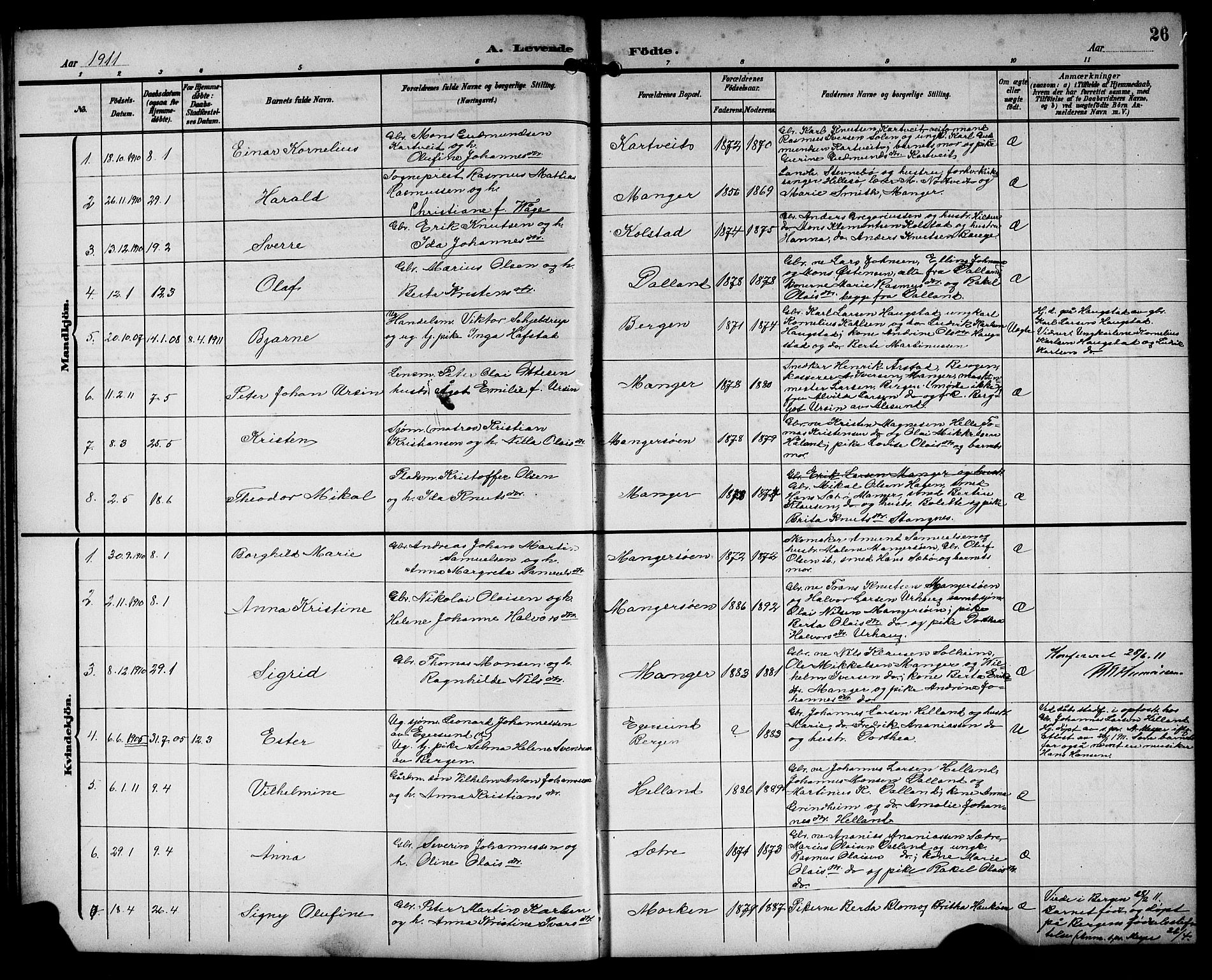Manger sokneprestembete, AV/SAB-A-76801/H/Hab: Parish register (copy) no. A 2, 1902-1923, p. 26