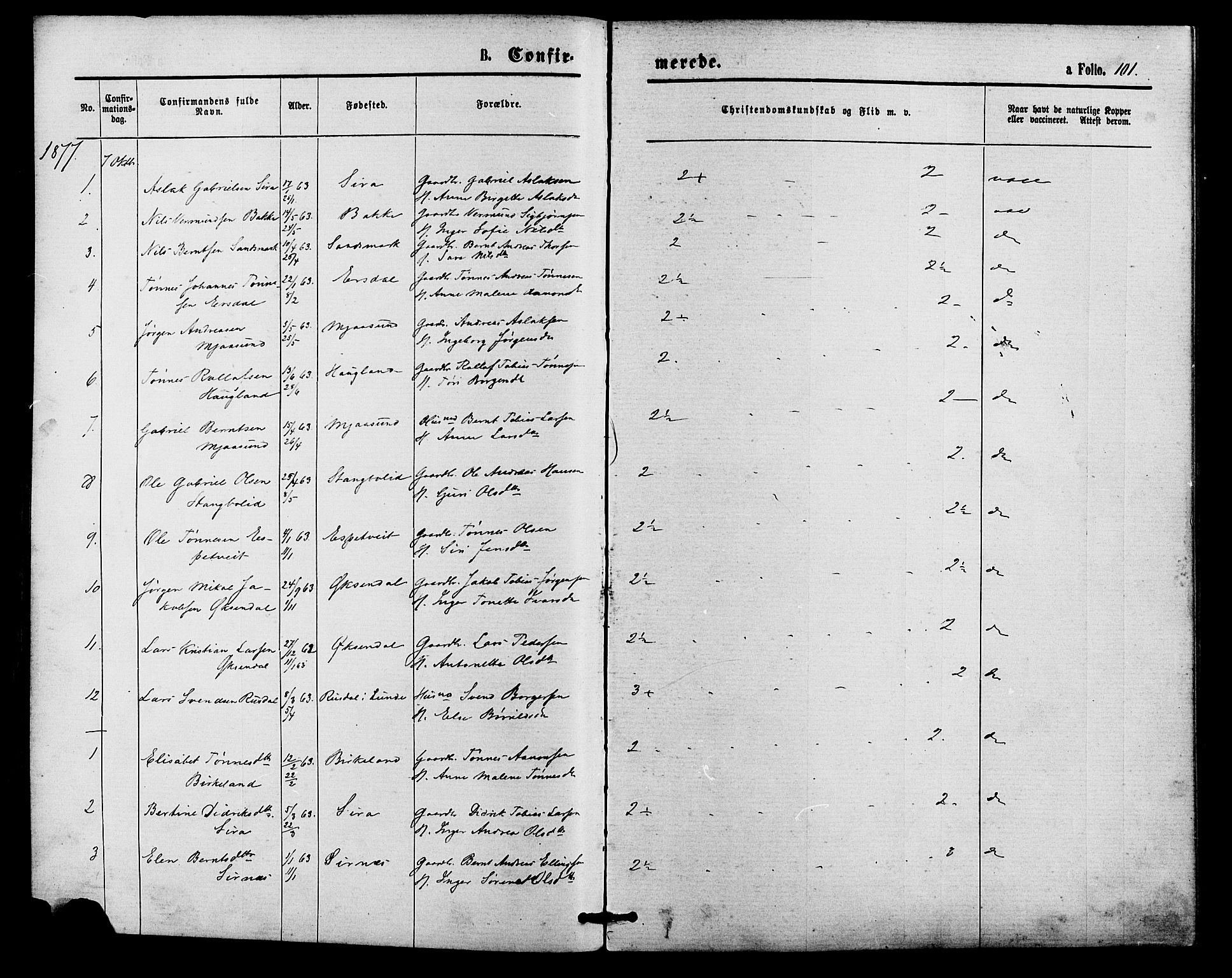 Bakke sokneprestkontor, SAK/1111-0002/F/Fa/Faa/L0007: Parish register (official) no. A 7, 1877-1886, p. 101