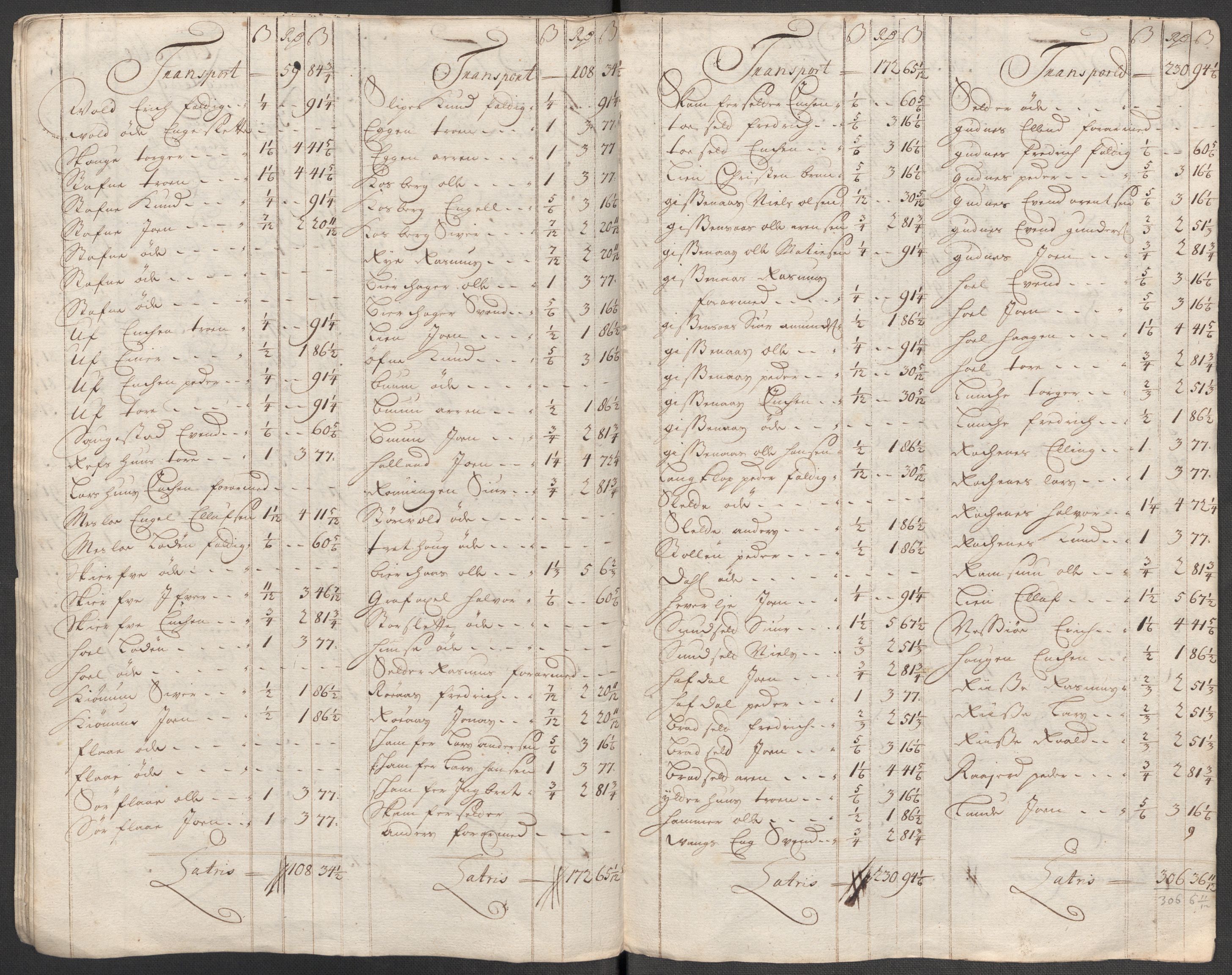 Rentekammeret inntil 1814, Reviderte regnskaper, Fogderegnskap, AV/RA-EA-4092/R60/L3963: Fogderegnskap Orkdal og Gauldal, 1712, p. 143