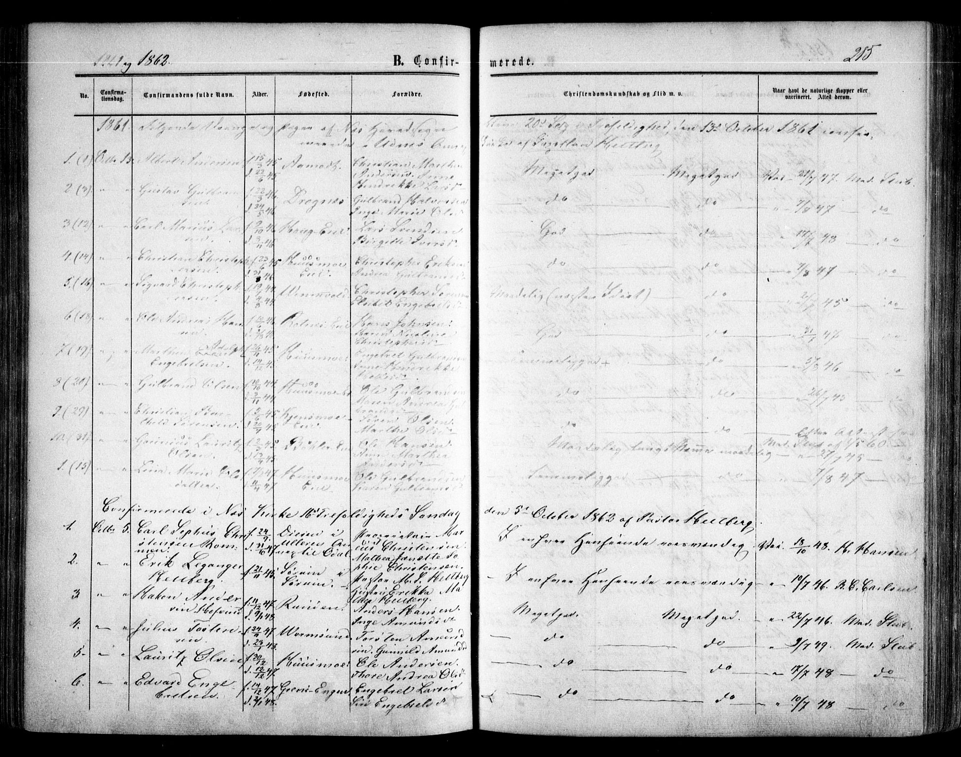 Nes prestekontor Kirkebøker, AV/SAO-A-10410/F/Fa/L0008: Parish register (official) no. I 8, 1859-1874, p. 215