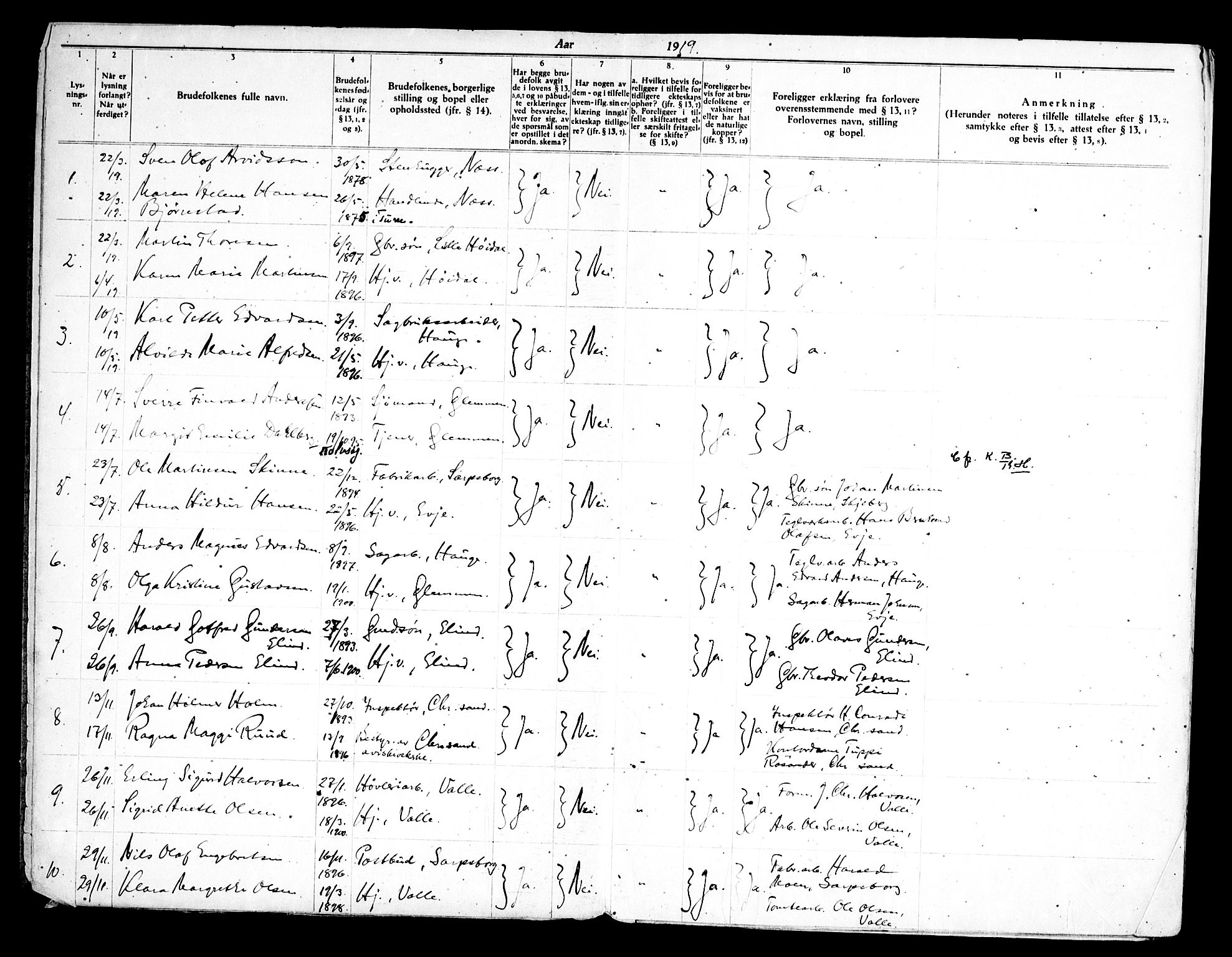 Rolvsøy prestekontor Kirkebøker, AV/SAO-A-2004/H/Ha/L0001: Banns register no. 1, 1919-1962