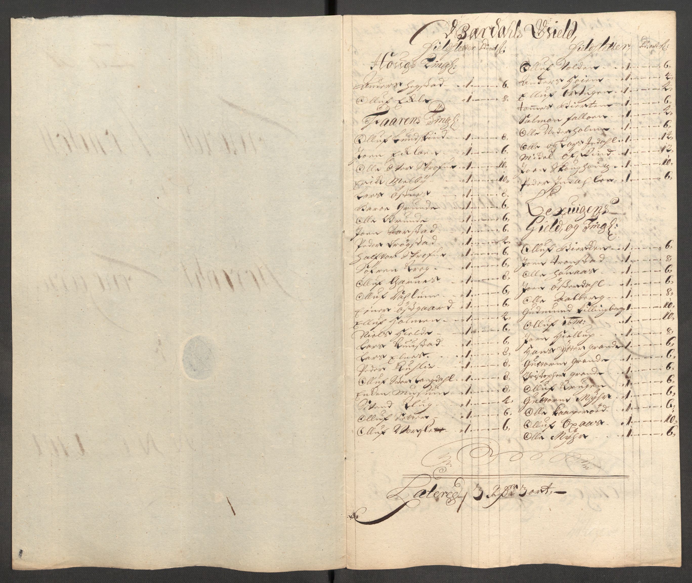 Rentekammeret inntil 1814, Reviderte regnskaper, Fogderegnskap, RA/EA-4092/R62/L4193: Fogderegnskap Stjørdal og Verdal, 1701-1702, p. 105