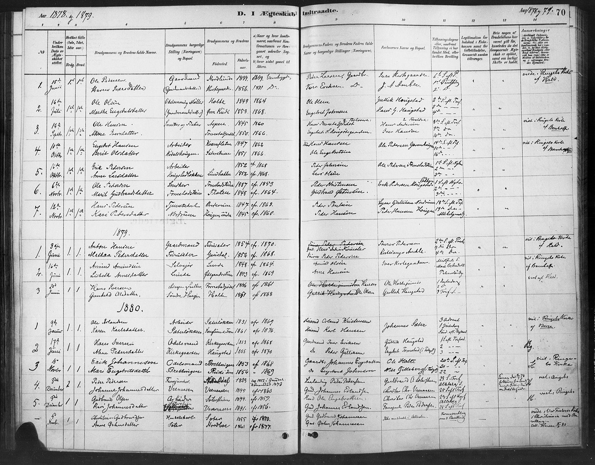 Ringebu prestekontor, SAH/PREST-082/H/Ha/Haa/L0010: Parish register (official) no. 10, 1878-1898, p. 70
