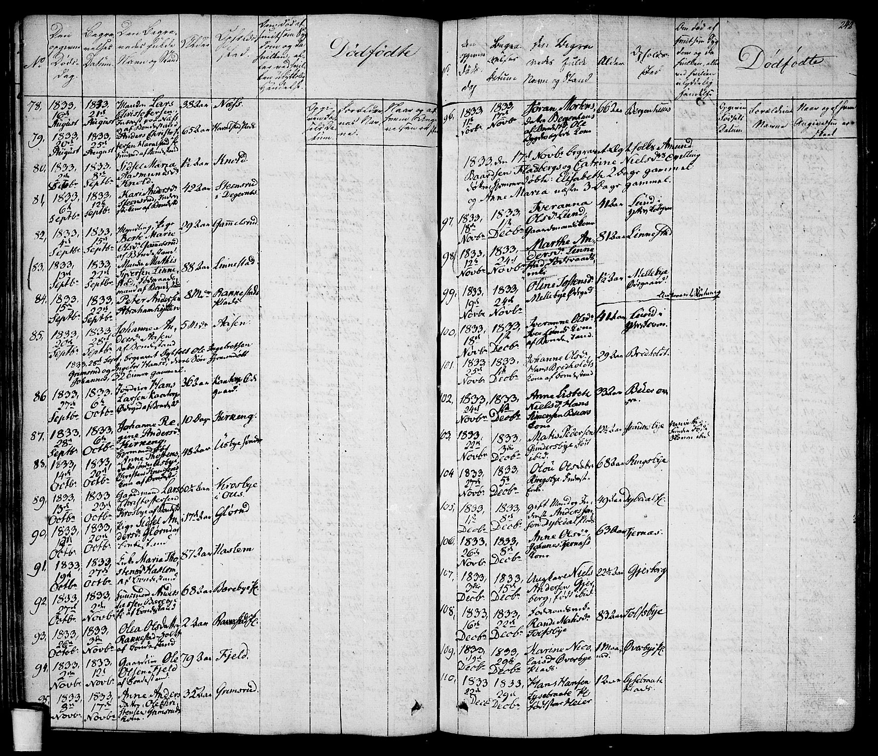 Rakkestad prestekontor Kirkebøker, SAO/A-2008/F/Fa/L0007: Parish register (official) no. I 7, 1825-1841, p. 242
