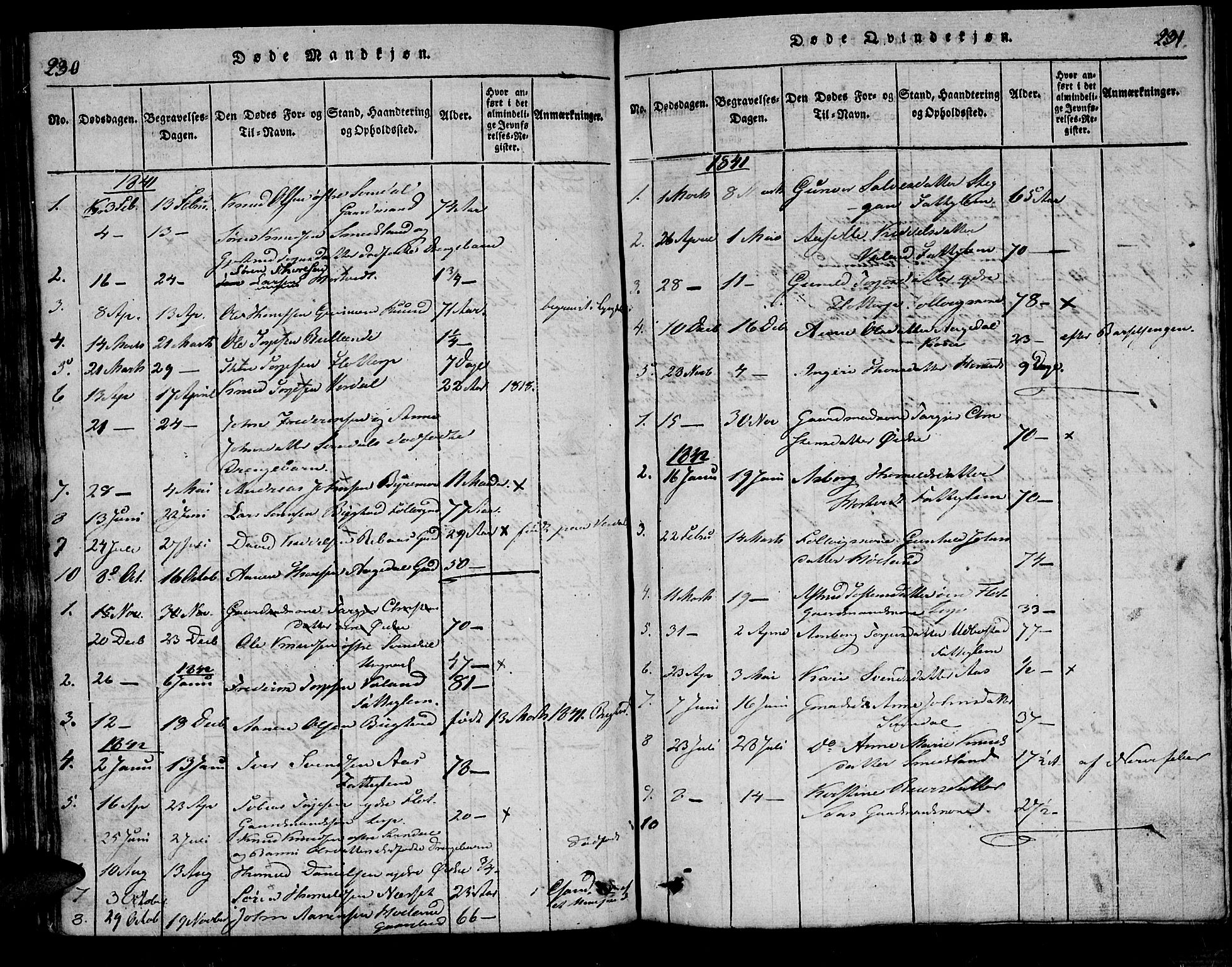 Bjelland sokneprestkontor, SAK/1111-0005/F/Fa/Fac/L0001: Parish register (official) no. A 1, 1815-1866, p. 230-231