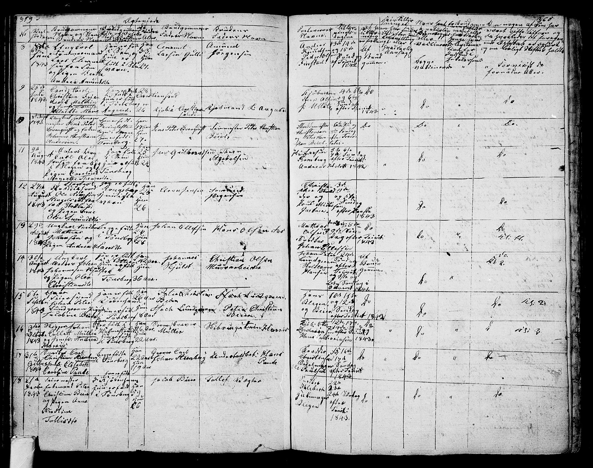 Tønsberg kirkebøker, AV/SAKO-A-330/G/Ga/L0002: Parish register (copy) no. 2, 1827-1854, p. 359-360