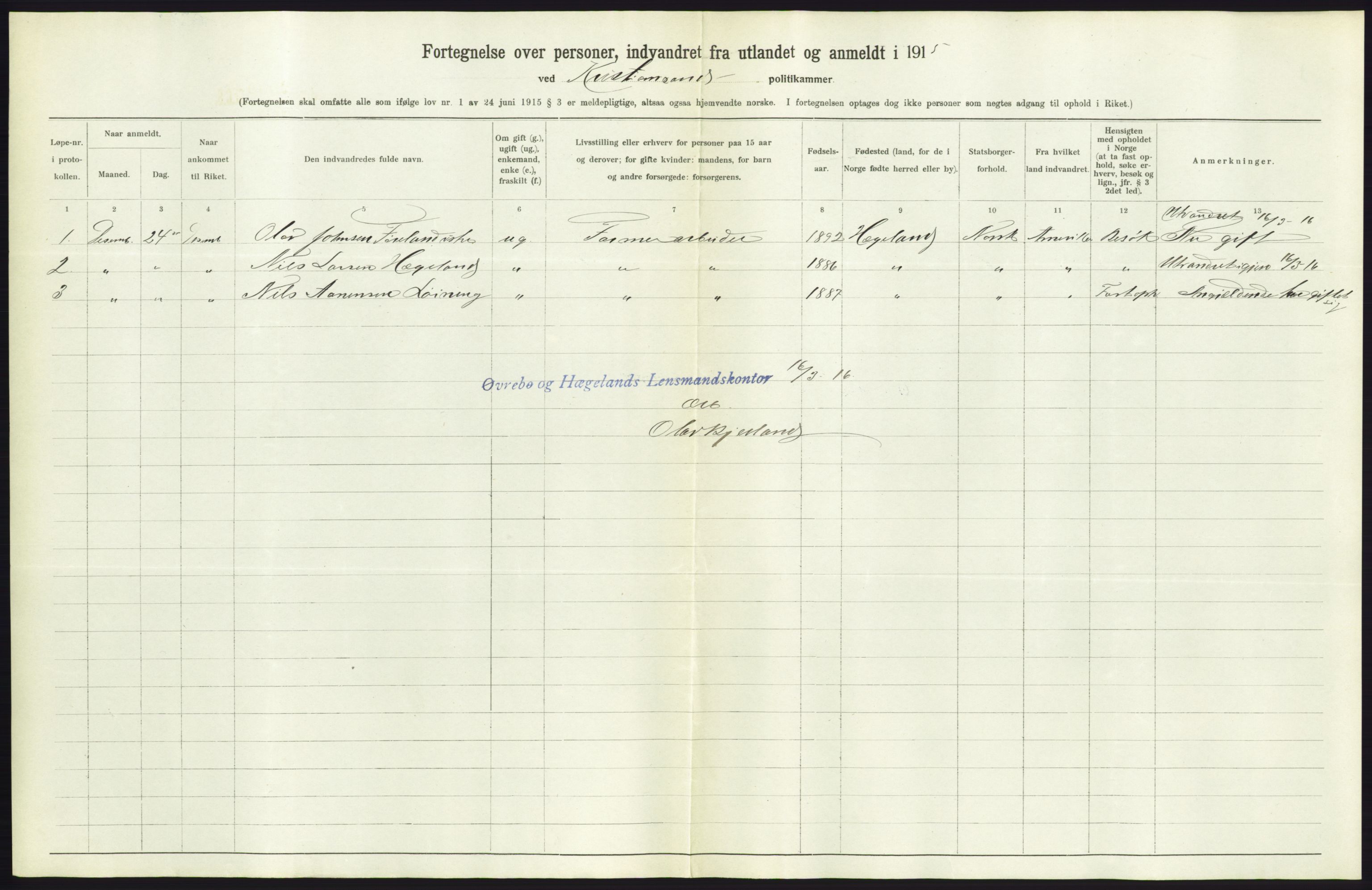 Statistisk sentralbyrå, Sosioøkonomiske emner, Folketellinger, boliger og boforhold, AV/RA-S-2231/F/Fa/L0001: Innvandring. Navn/fylkesvis, 1915, p. 342