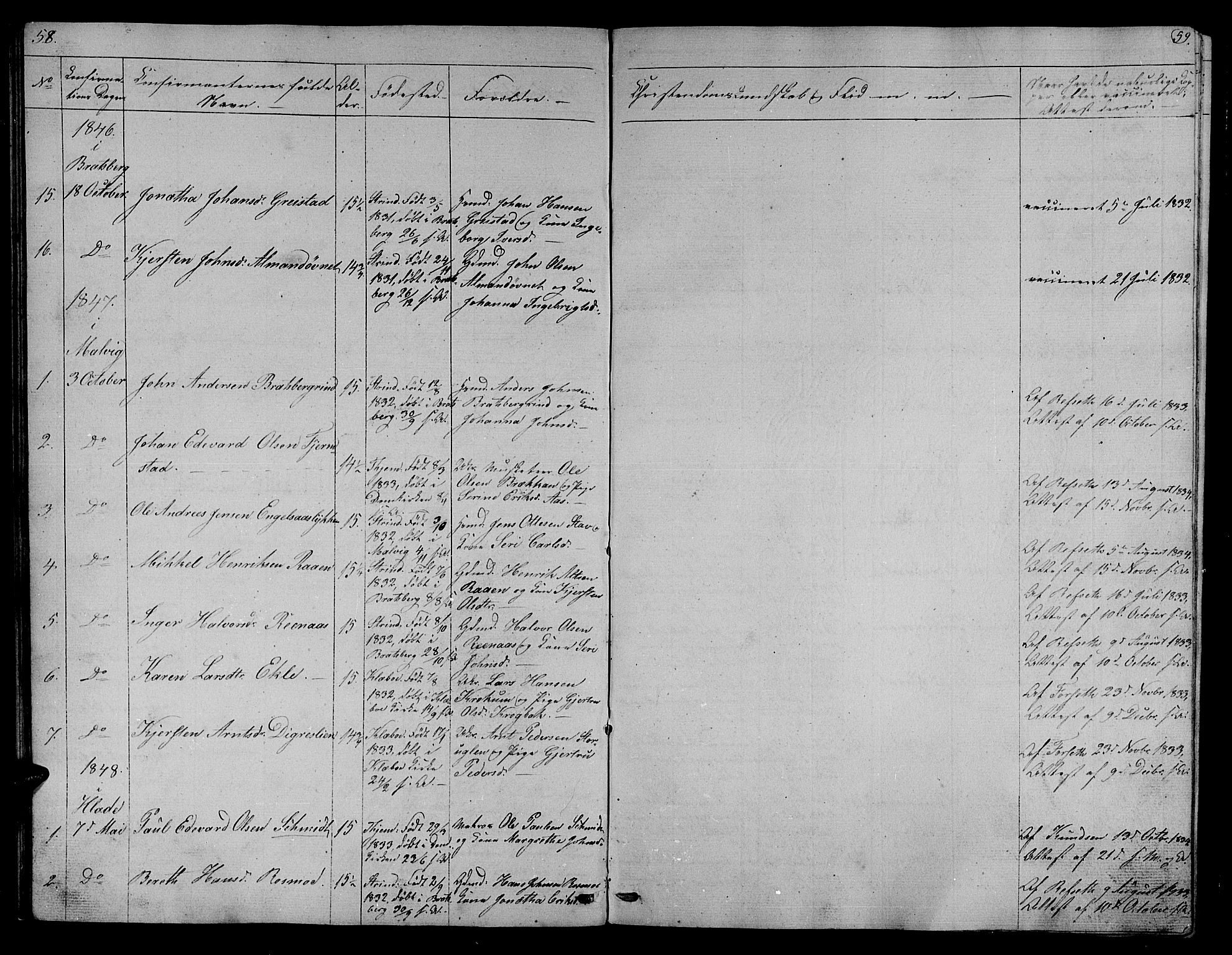 Ministerialprotokoller, klokkerbøker og fødselsregistre - Sør-Trøndelag, SAT/A-1456/608/L0339: Parish register (copy) no. 608C05, 1844-1863, p. 58-59