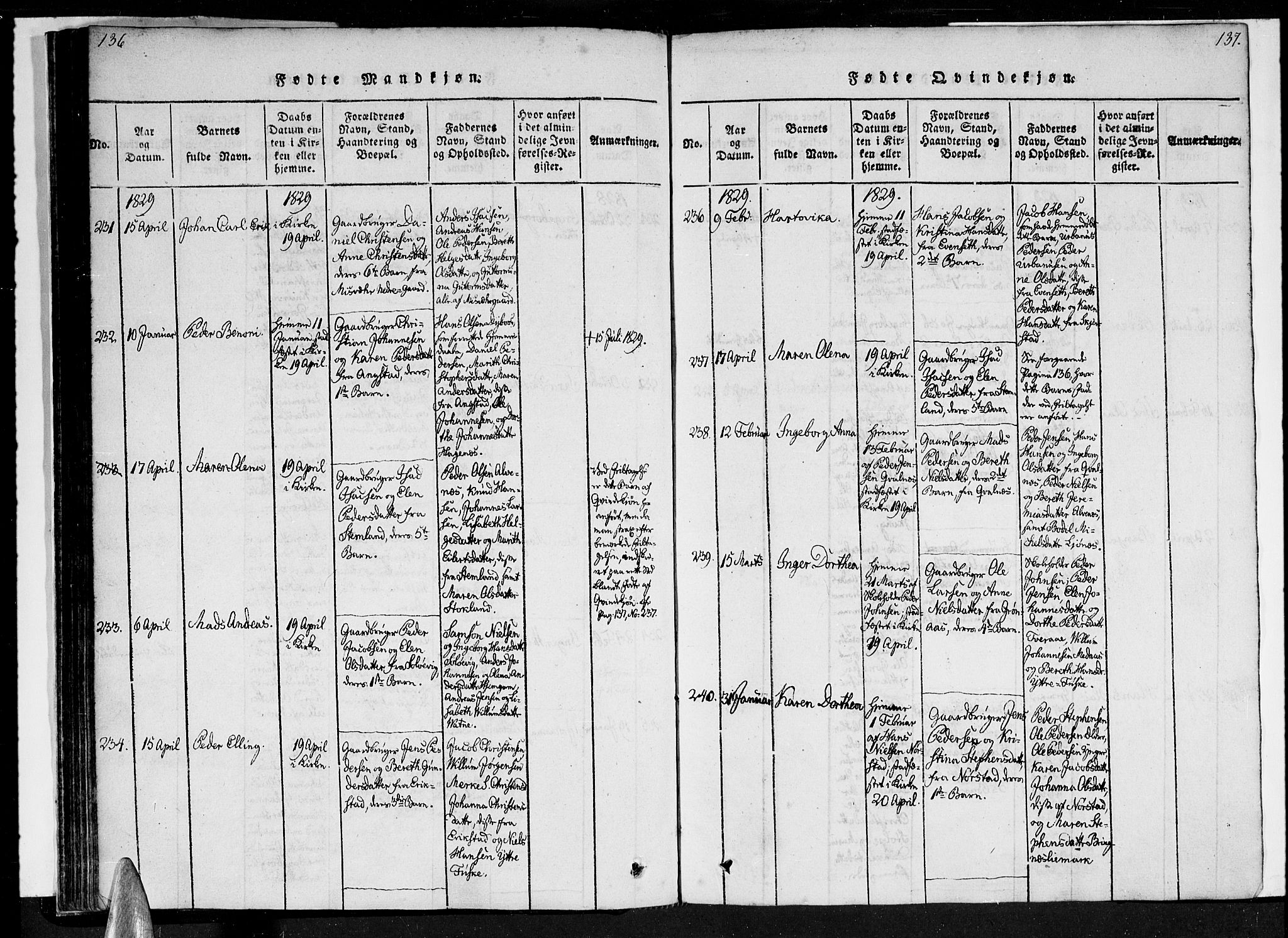 Ministerialprotokoller, klokkerbøker og fødselsregistre - Nordland, SAT/A-1459/852/L0736: Parish register (official) no. 852A06, 1820-1833, p. 136-137