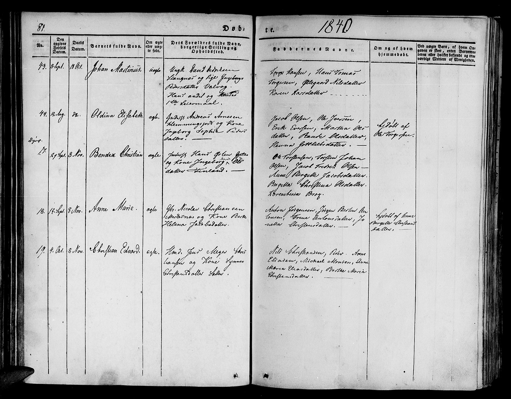 Tranøy sokneprestkontor, AV/SATØ-S-1313/I/Ia/Iaa/L0005kirke: Parish register (official) no. 5, 1829-1844, p. 81