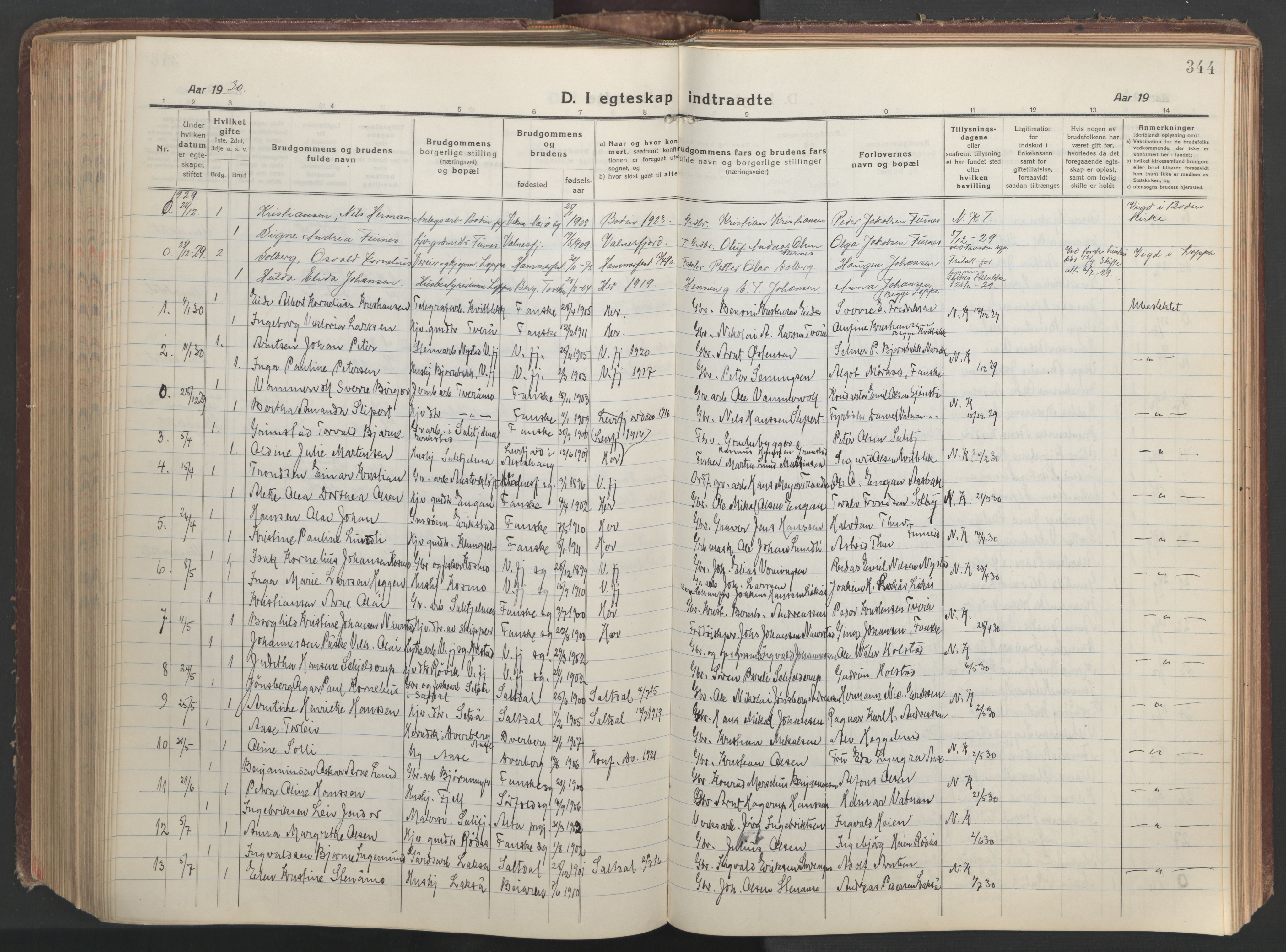 Ministerialprotokoller, klokkerbøker og fødselsregistre - Nordland, AV/SAT-A-1459/849/L0700: Parish register (copy) no. 849C01, 1919-1946, p. 344