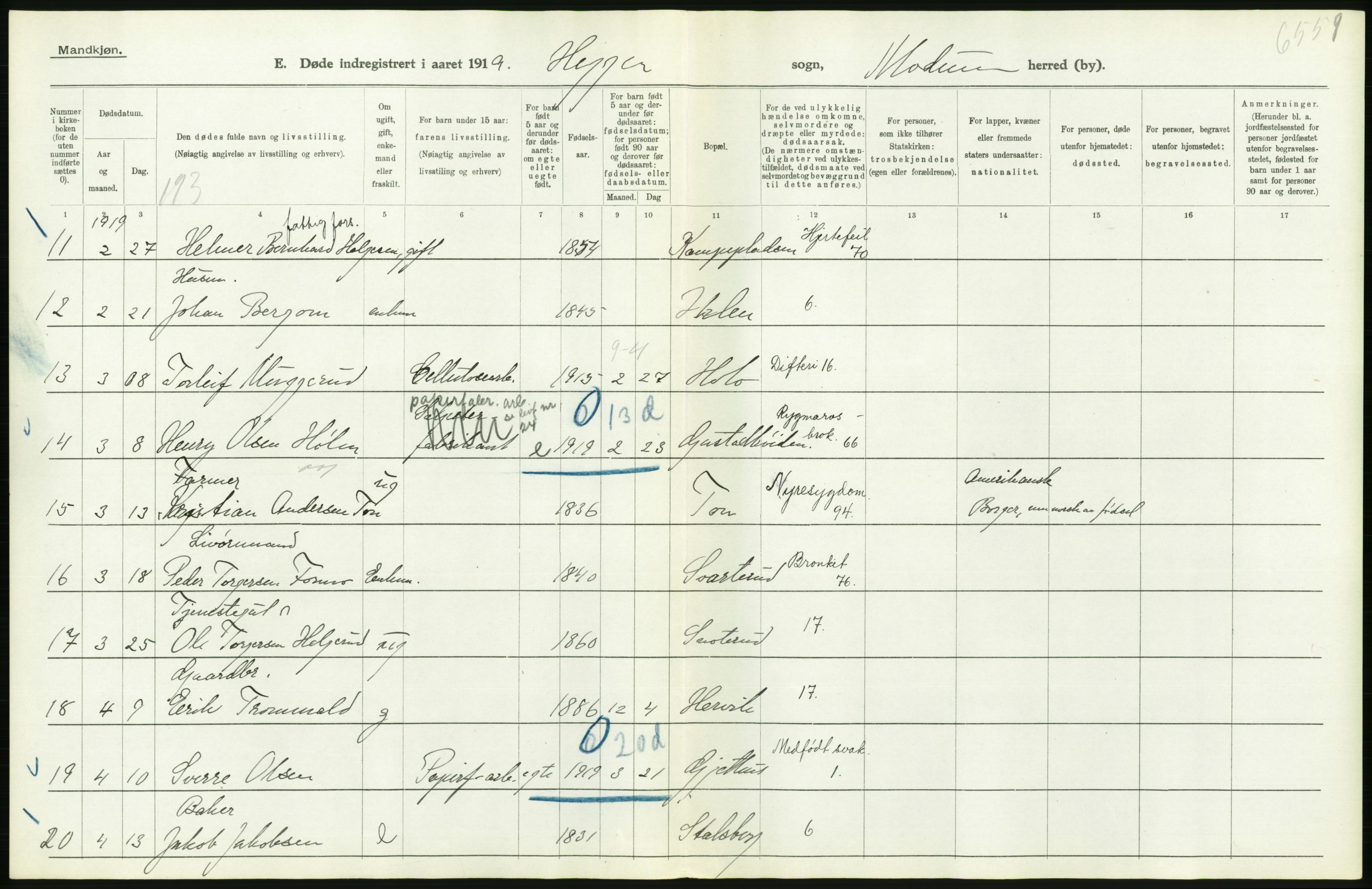 Statistisk sentralbyrå, Sosiodemografiske emner, Befolkning, RA/S-2228/D/Df/Dfb/Dfbi/L0018: Buskerud fylke: Døde. Bygder og byer., 1919, p. 244