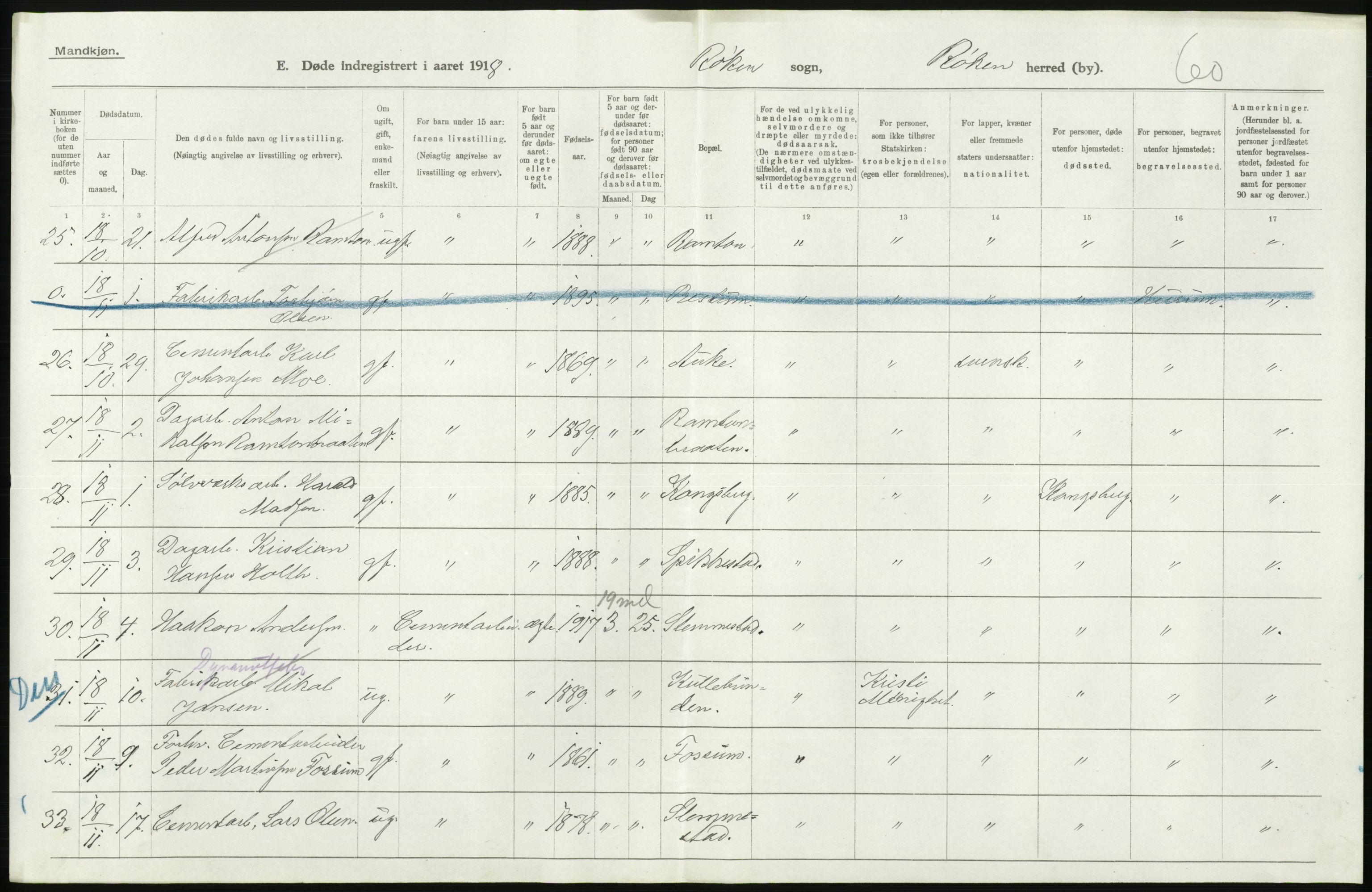 Statistisk sentralbyrå, Sosiodemografiske emner, Befolkning, AV/RA-S-2228/D/Df/Dfb/Dfbh/L0020: Buskerud fylke: Døde. Bygder og byer., 1918, p. 58