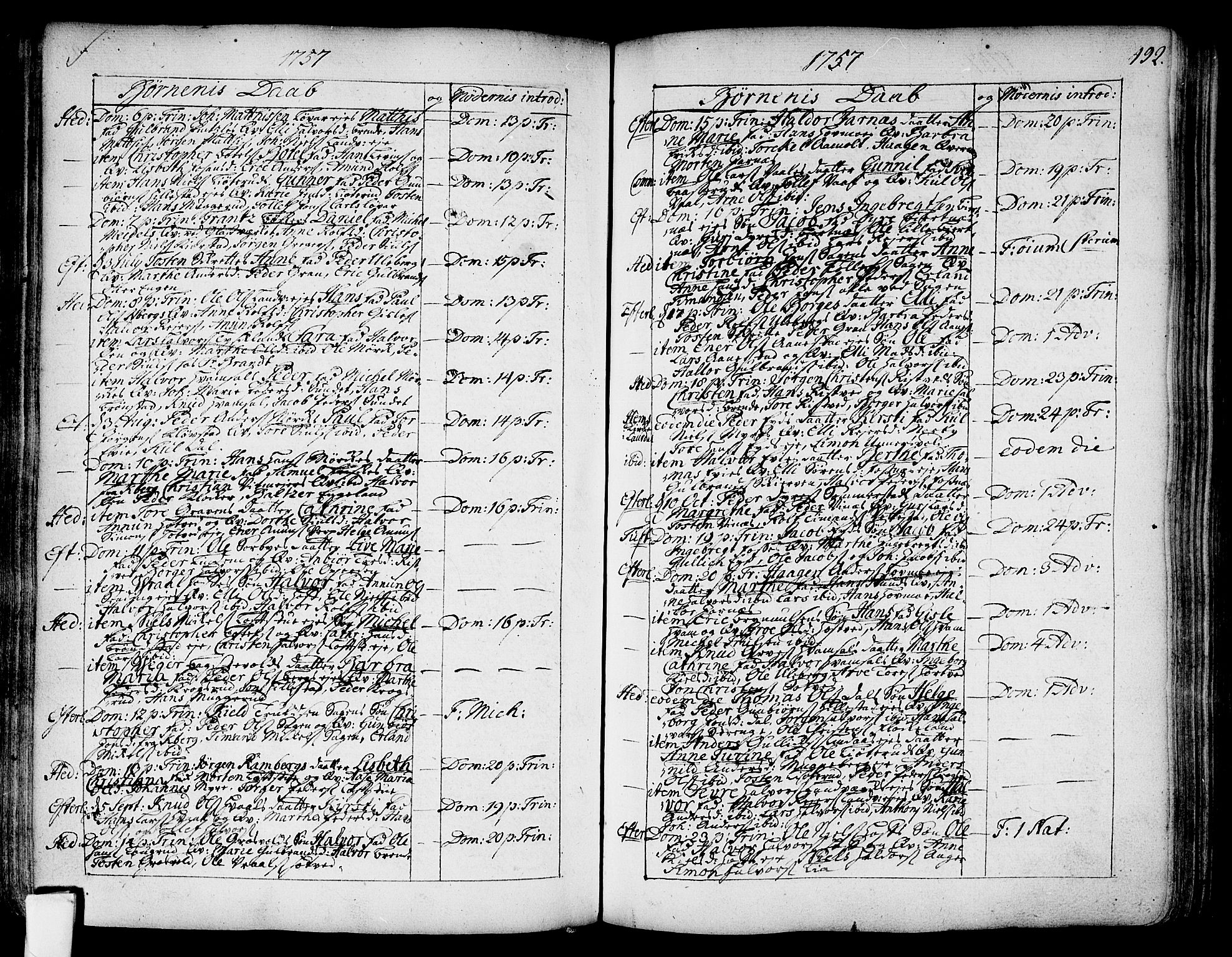 Sandsvær kirkebøker, SAKO/A-244/F/Fa/L0002a: Parish register (official) no. I 2, 1725-1809, p. 192
