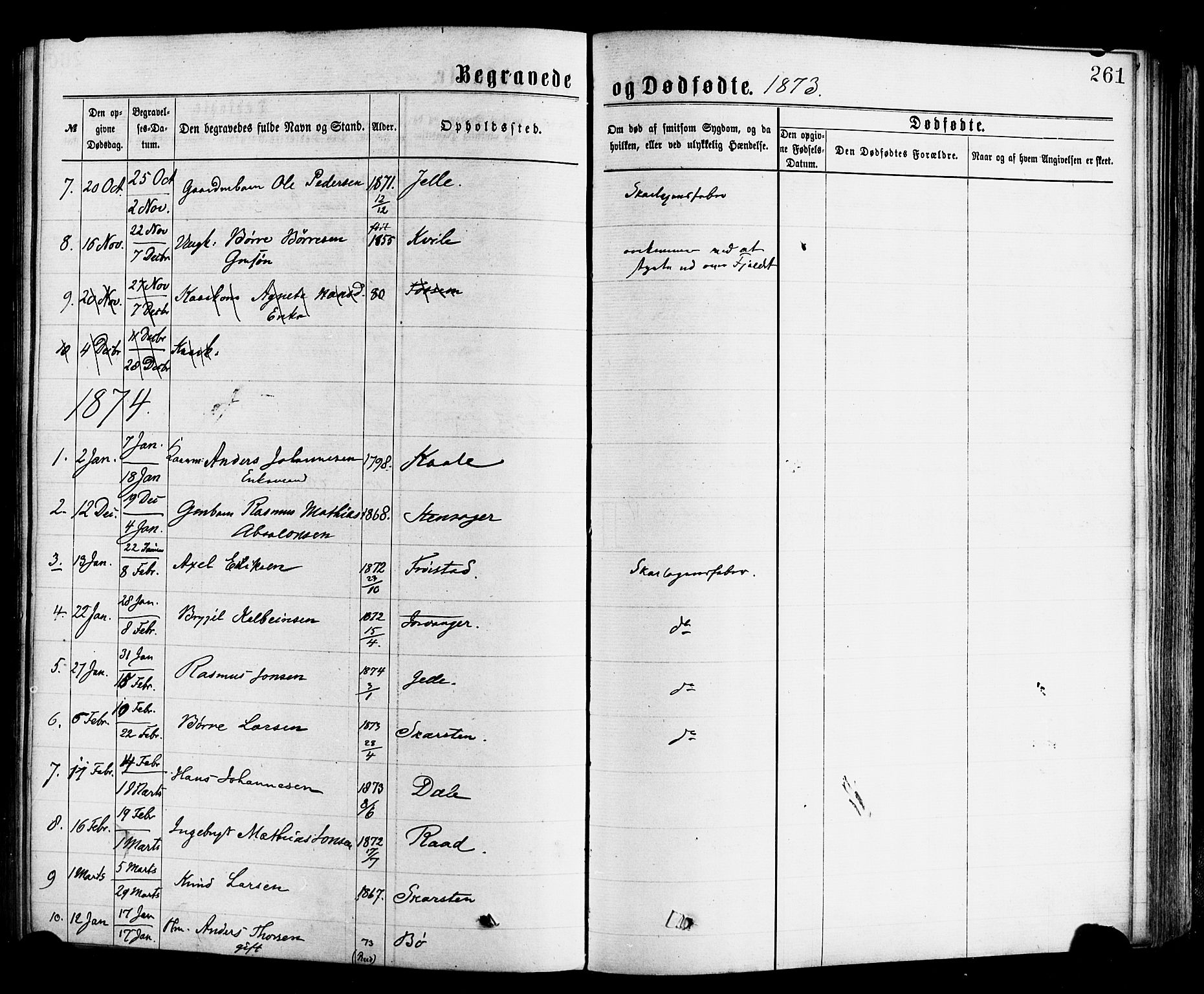 Gloppen sokneprestembete, AV/SAB-A-80101/H/Haa/Haac/L0001: Parish register (official) no. C 1, 1871-1886, p. 261