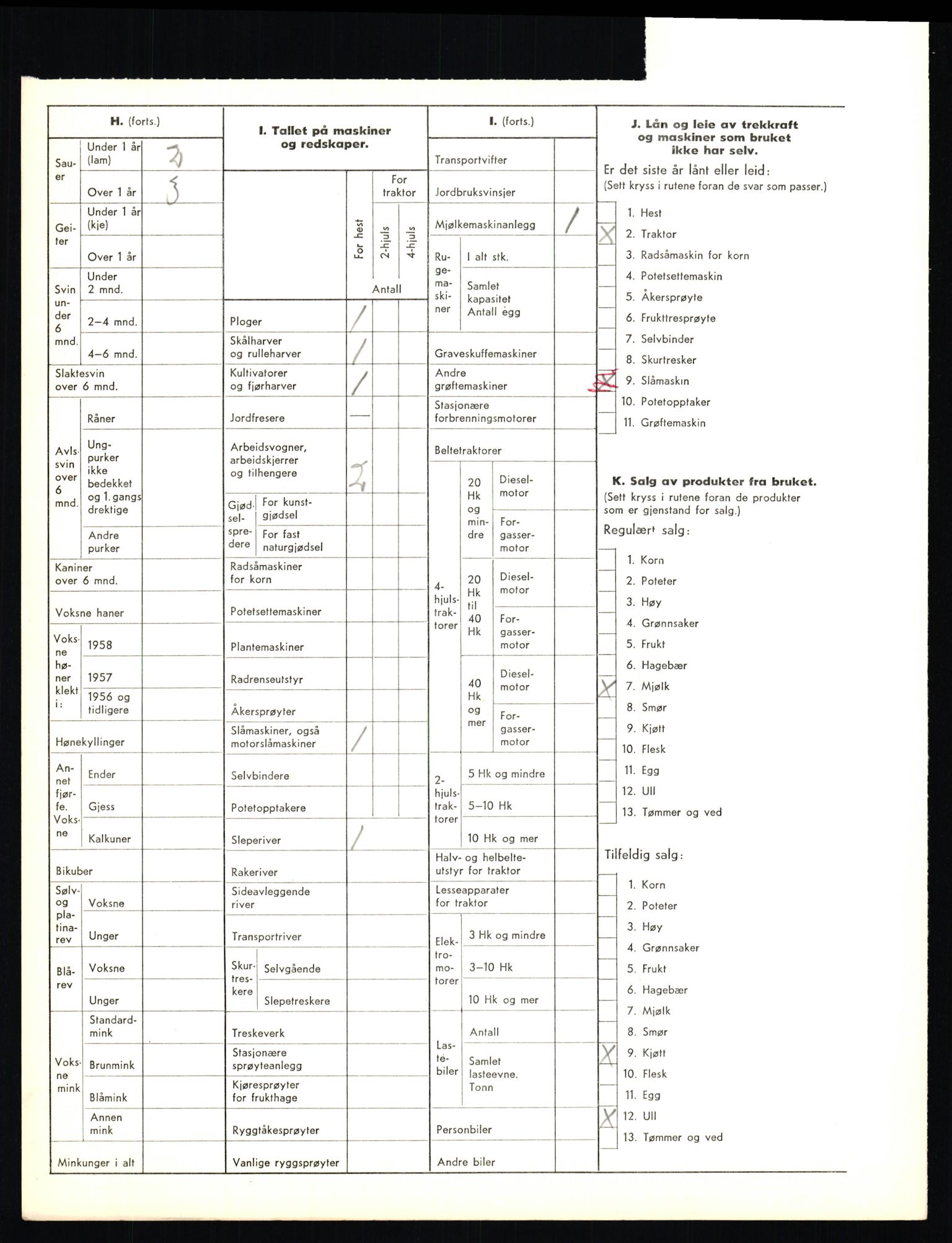 Statistisk sentralbyrå, Næringsøkonomiske emner, Jordbruk, skogbruk, jakt, fiske og fangst, AV/RA-S-2234/G/Gd/L0655: Troms: 1924 Målselv (kl. 4-10), 1959, p. 1002