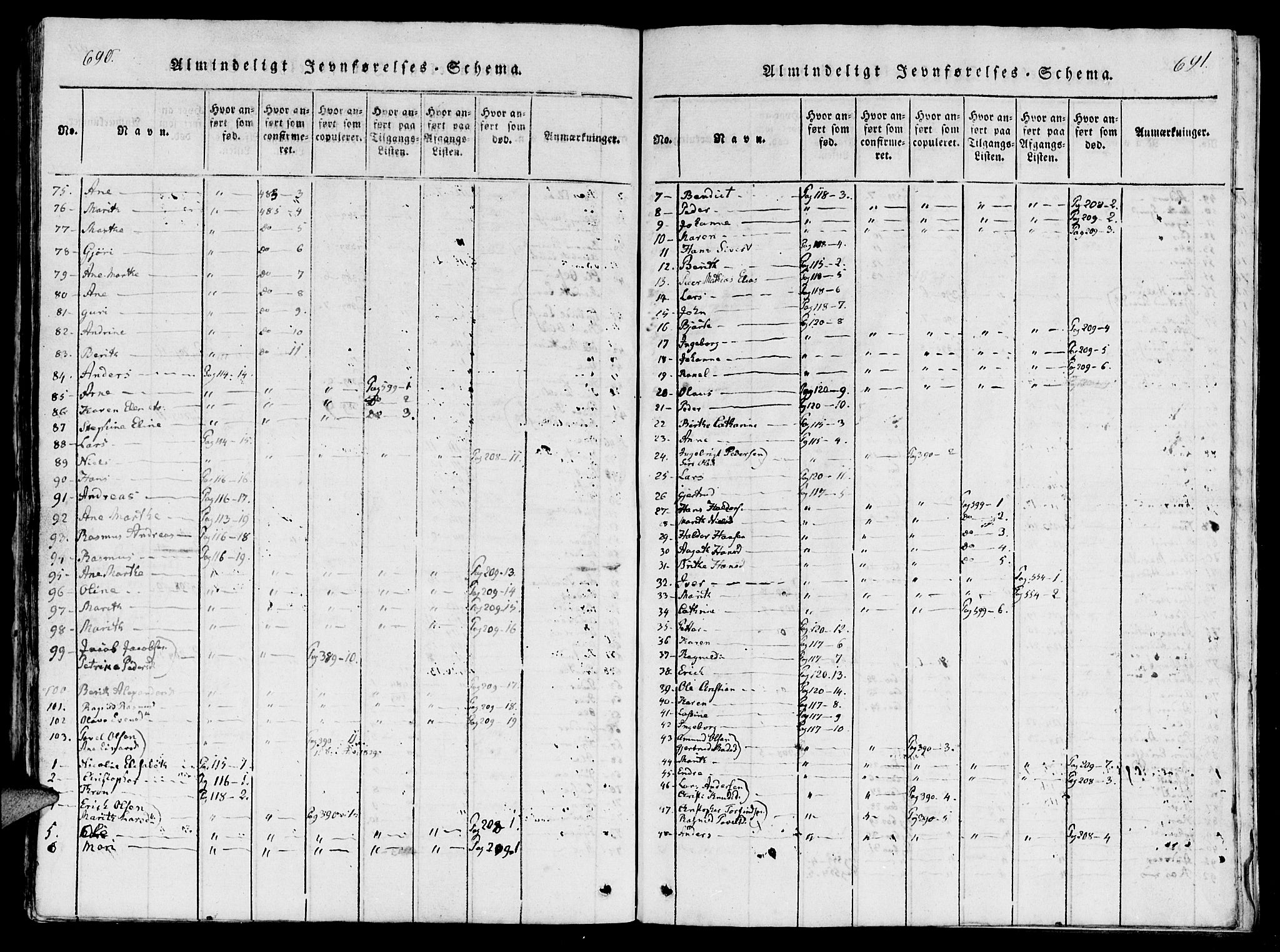 Ministerialprotokoller, klokkerbøker og fødselsregistre - Møre og Romsdal, SAT/A-1454/560/L0718: Parish register (official) no. 560A02, 1817-1844, p. 690-691