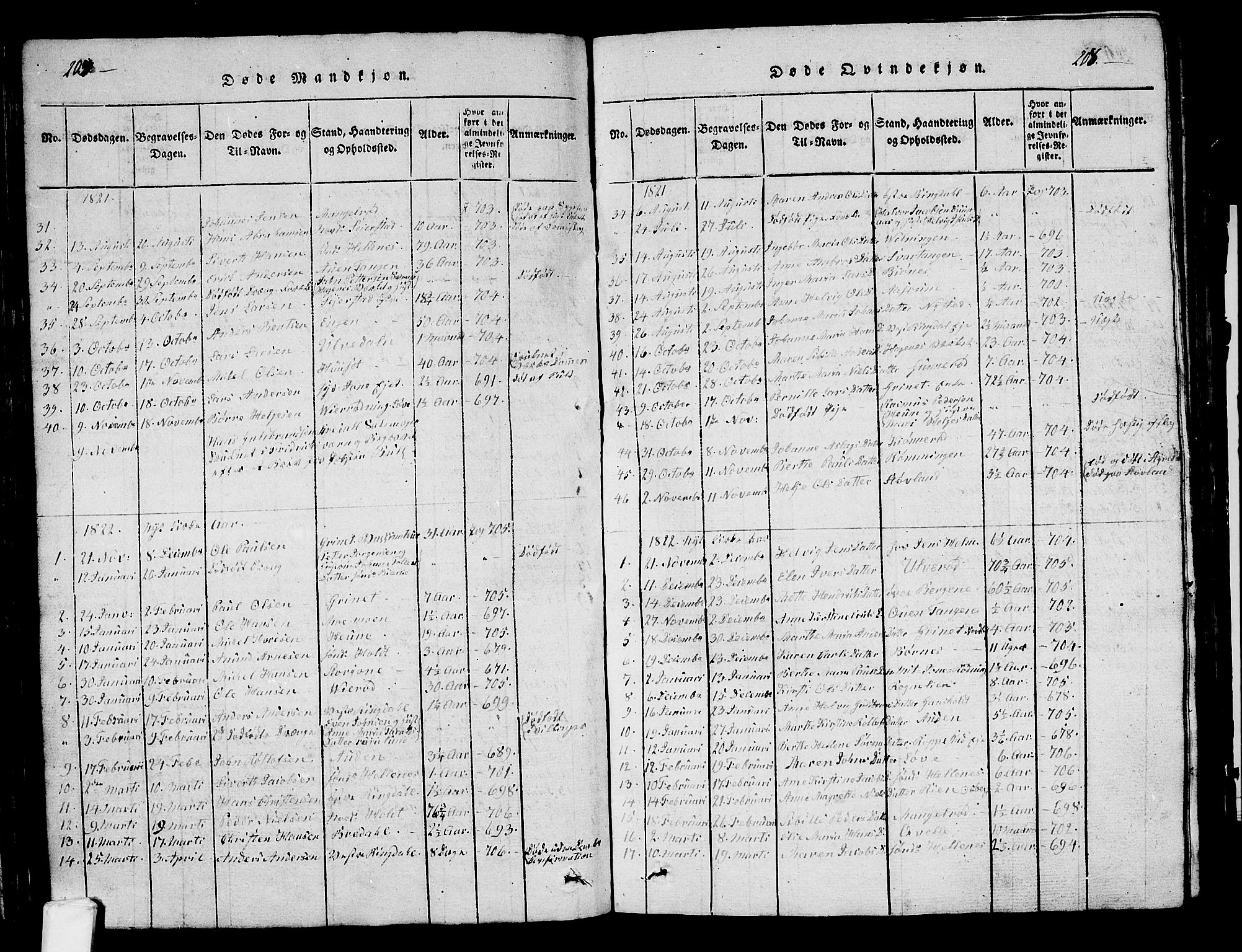 Hedrum kirkebøker, AV/SAKO-A-344/G/Ga/L0003: Parish register (copy) no. I 3, 1817-1835, p. 207-208