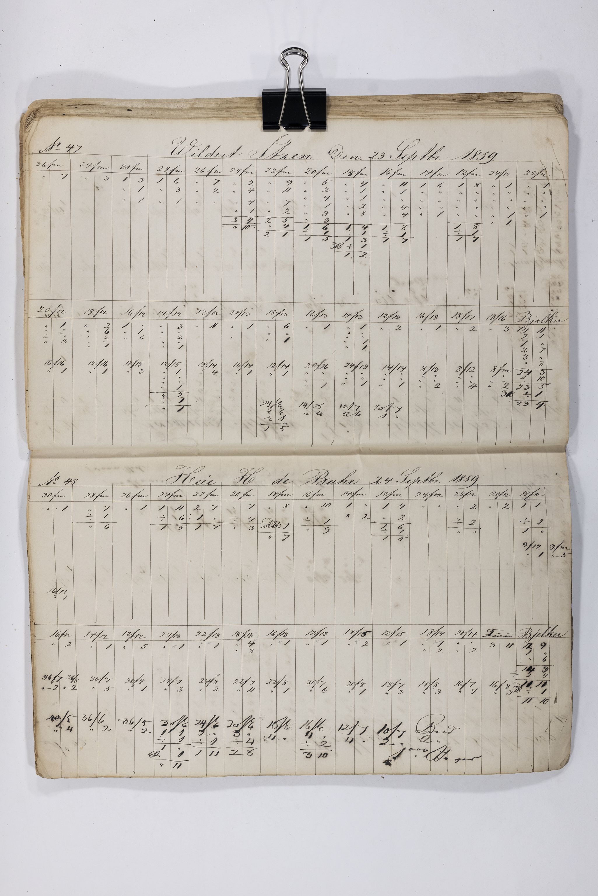 Blehr/ Kjellestad, TEMU/TGM-A-1212/E/Eb/L0008: Ladnings Liste, 1857-1859, p. 89