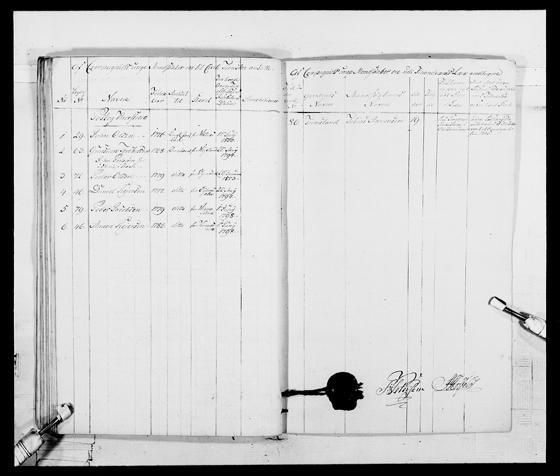 Generalitets- og kommissariatskollegiet, Det kongelige norske kommissariatskollegium, AV/RA-EA-5420/E/Eh/L0109: Vesterlenske nasjonale infanteriregiment, 1806, p. 542