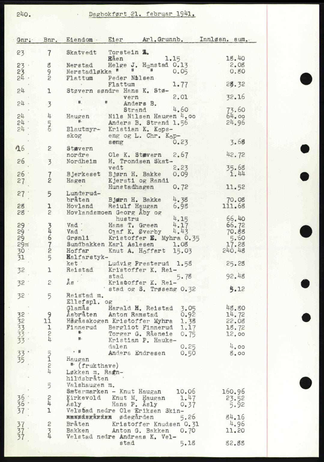 Eiker, Modum og Sigdal sorenskriveri, AV/SAKO-A-123/G/Ga/Gab/L0043: Mortgage book no. A13, 1940-1941, Diary no: : 357/1941