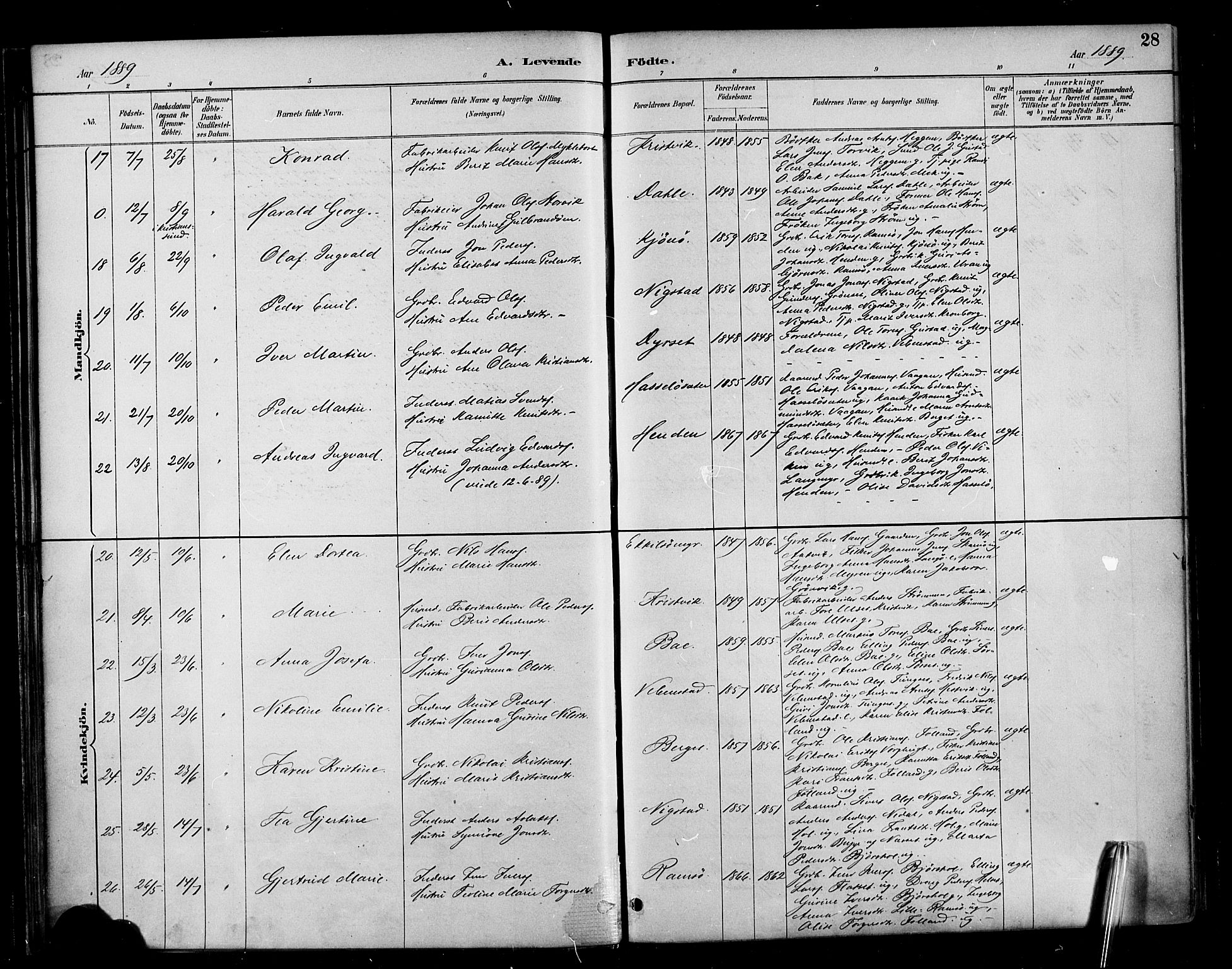 Ministerialprotokoller, klokkerbøker og fødselsregistre - Møre og Romsdal, SAT/A-1454/569/L0819: Parish register (official) no. 569A05, 1885-1899, p. 28