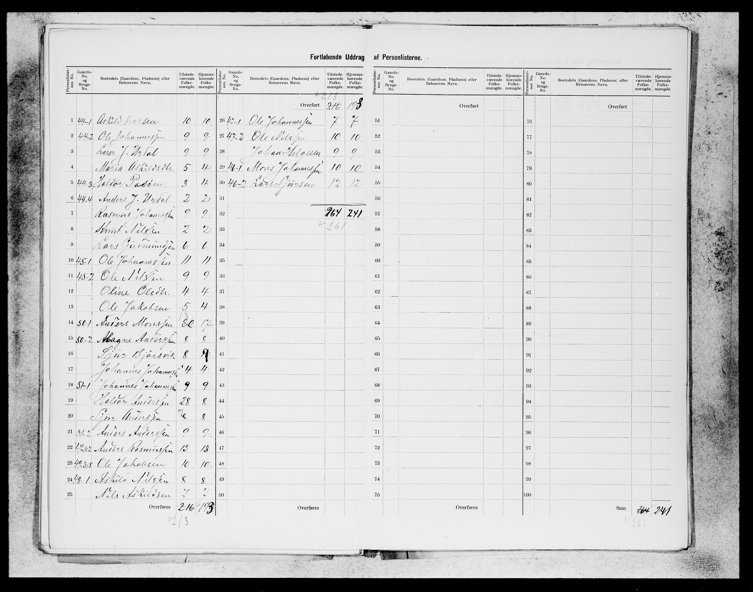 SAB, 1900 census for Hosanger, 1900, p. 20