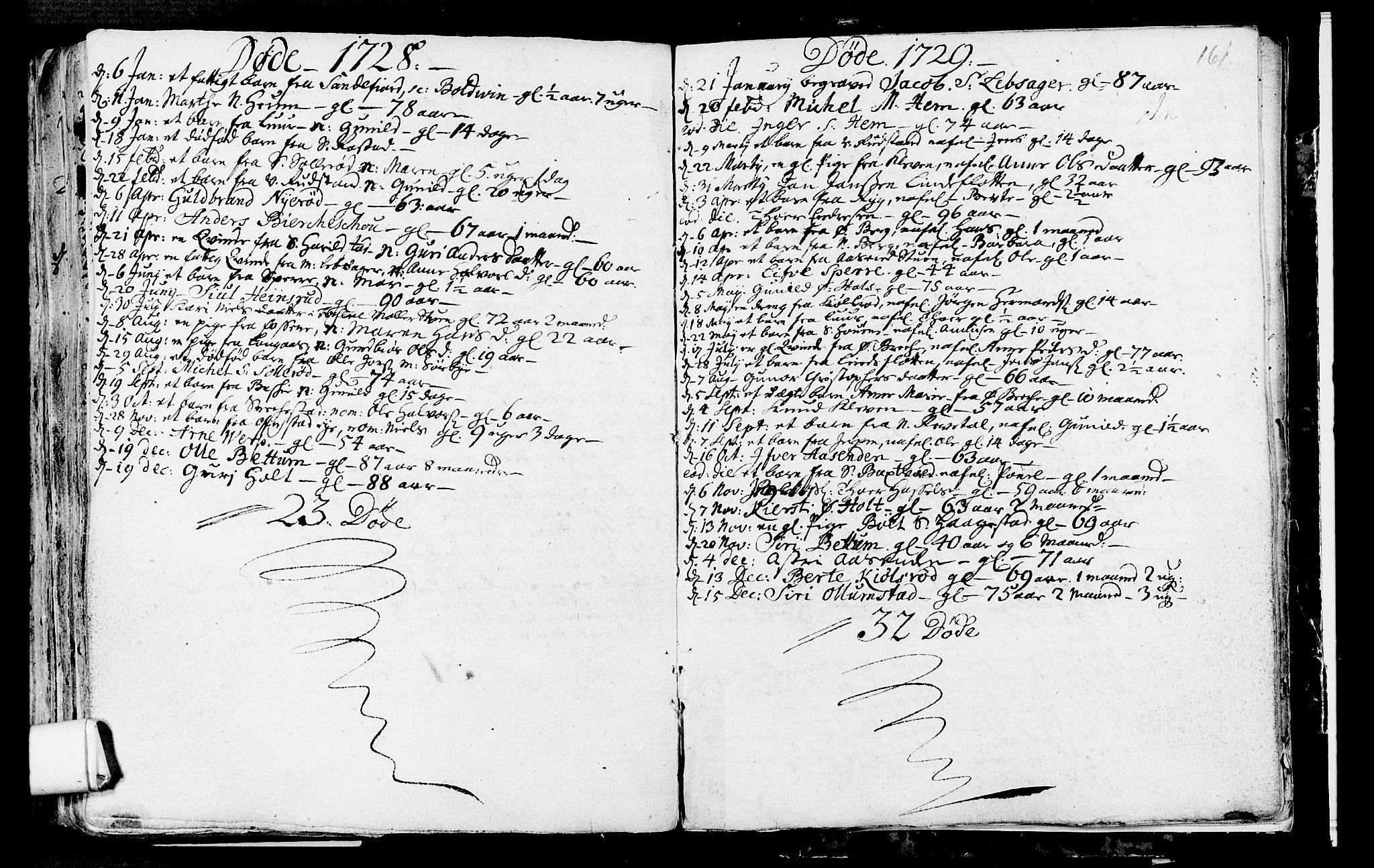 Våle kirkebøker, SAKO/A-334/F/Fa/L0002: Parish register (official) no. I 2, 1705-1732, p. 161