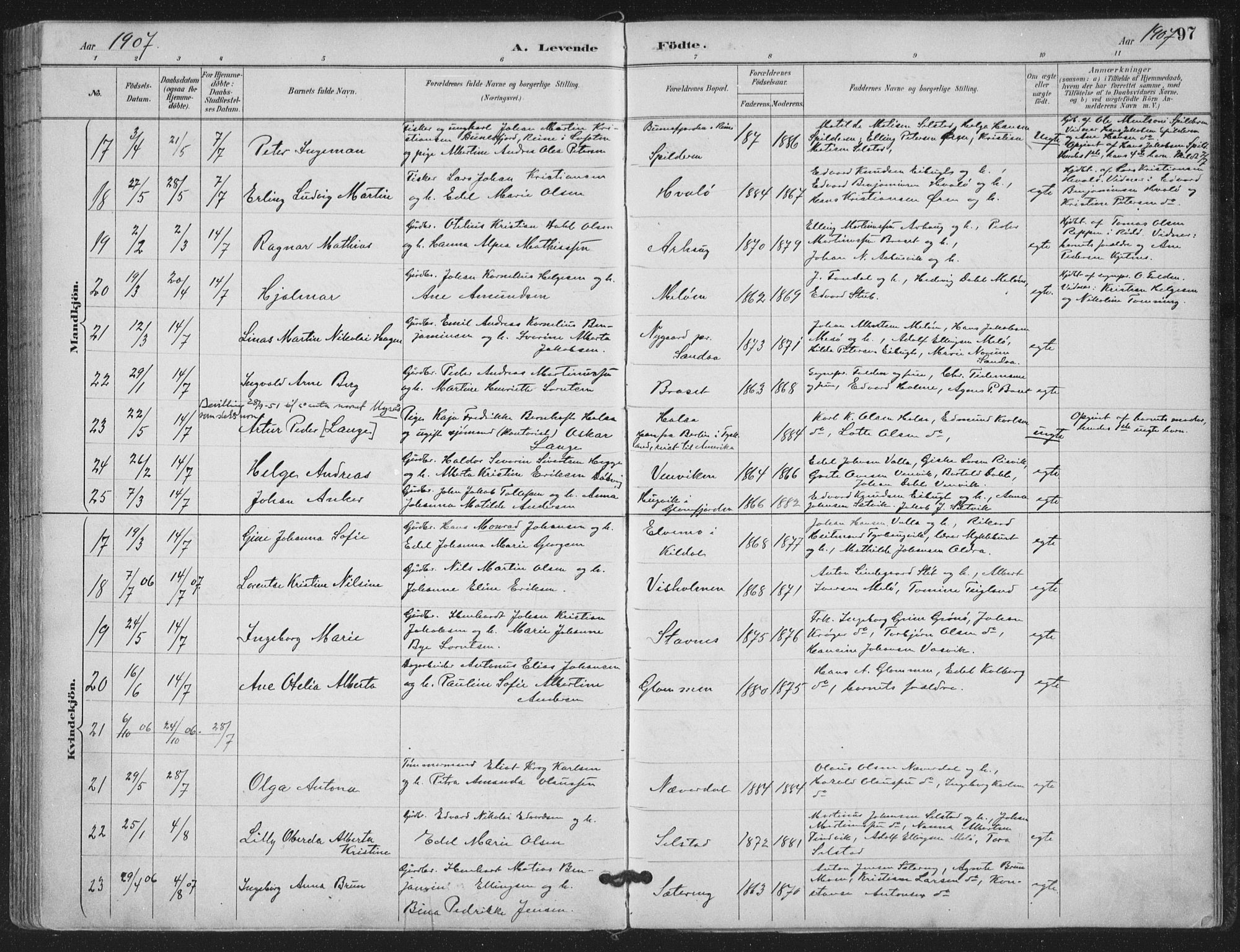 Ministerialprotokoller, klokkerbøker og fødselsregistre - Nordland, AV/SAT-A-1459/843/L0628: Parish register (official) no. 843A03, 1889-1907, p. 97