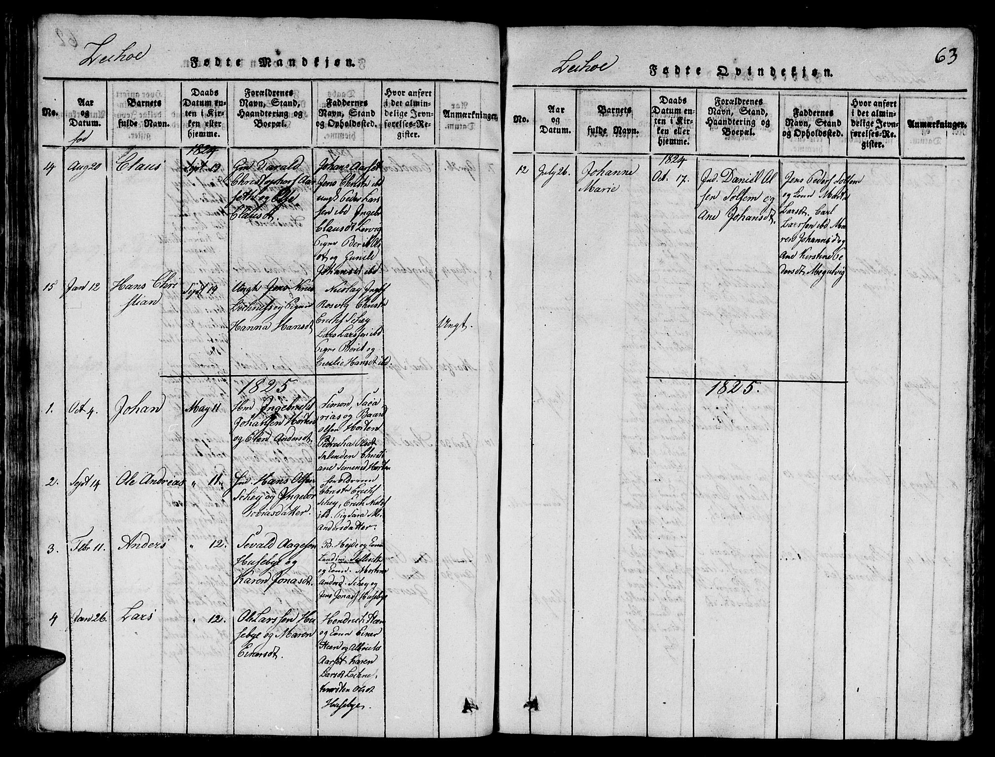 Ministerialprotokoller, klokkerbøker og fødselsregistre - Nord-Trøndelag, SAT/A-1458/780/L0648: Parish register (copy) no. 780C01 /2, 1815-1875, p. 63