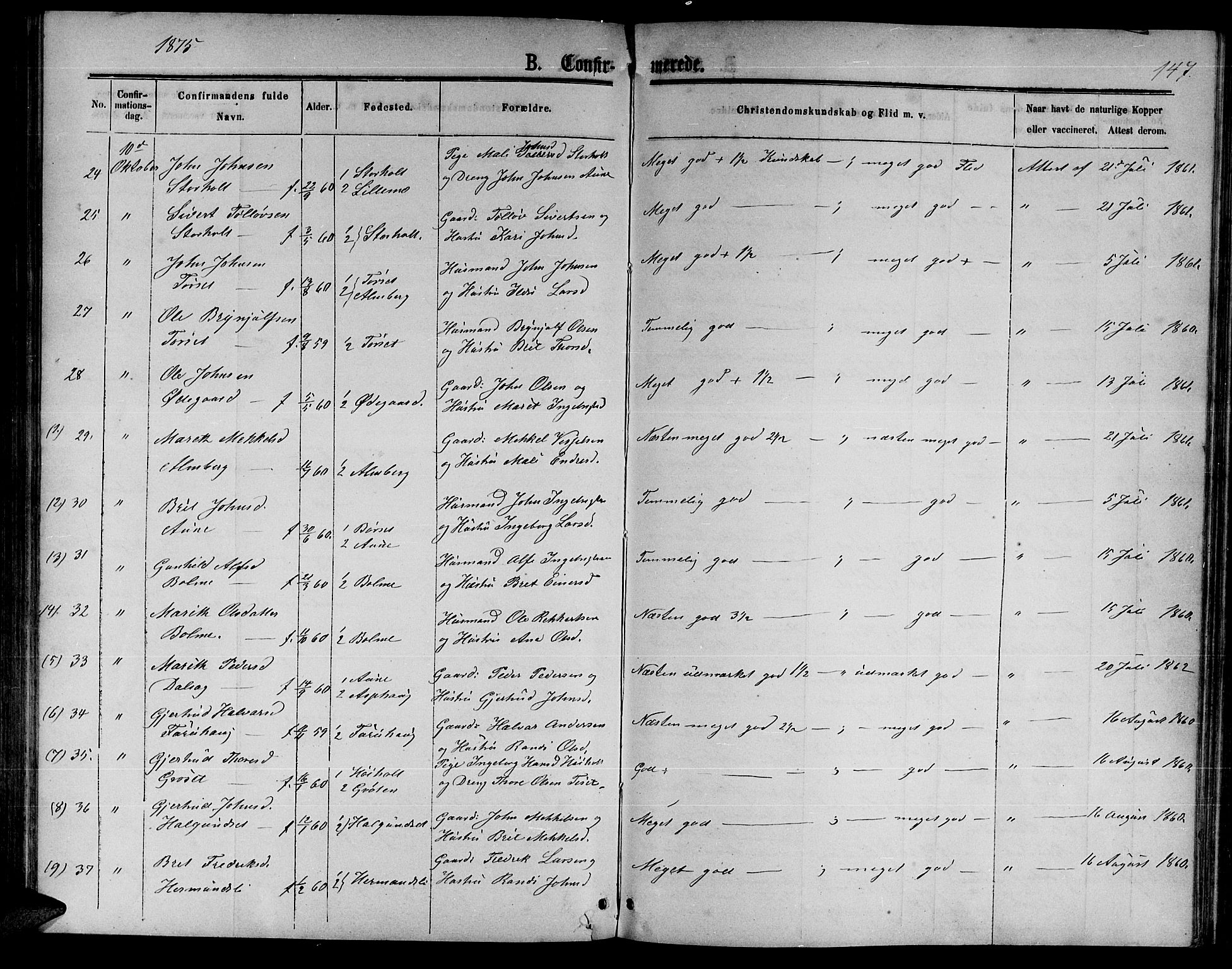 Ministerialprotokoller, klokkerbøker og fødselsregistre - Møre og Romsdal, AV/SAT-A-1454/598/L1076: Parish register (copy) no. 598C01, 1867-1878, p. 147