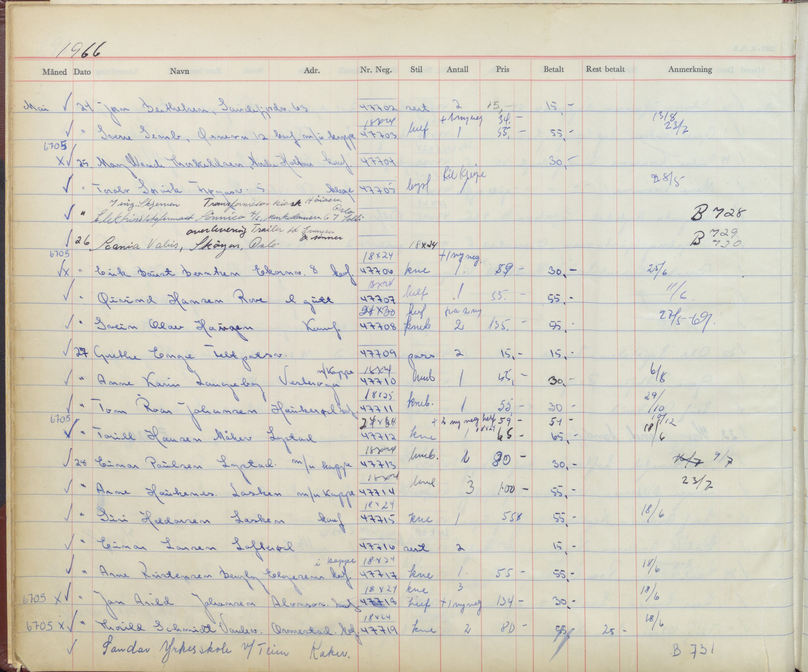 Pa 1494 - Jørgensen, Antonius. Fotograf, VEMU/A-2760/F/Fb, 1927-1984, p. 2804