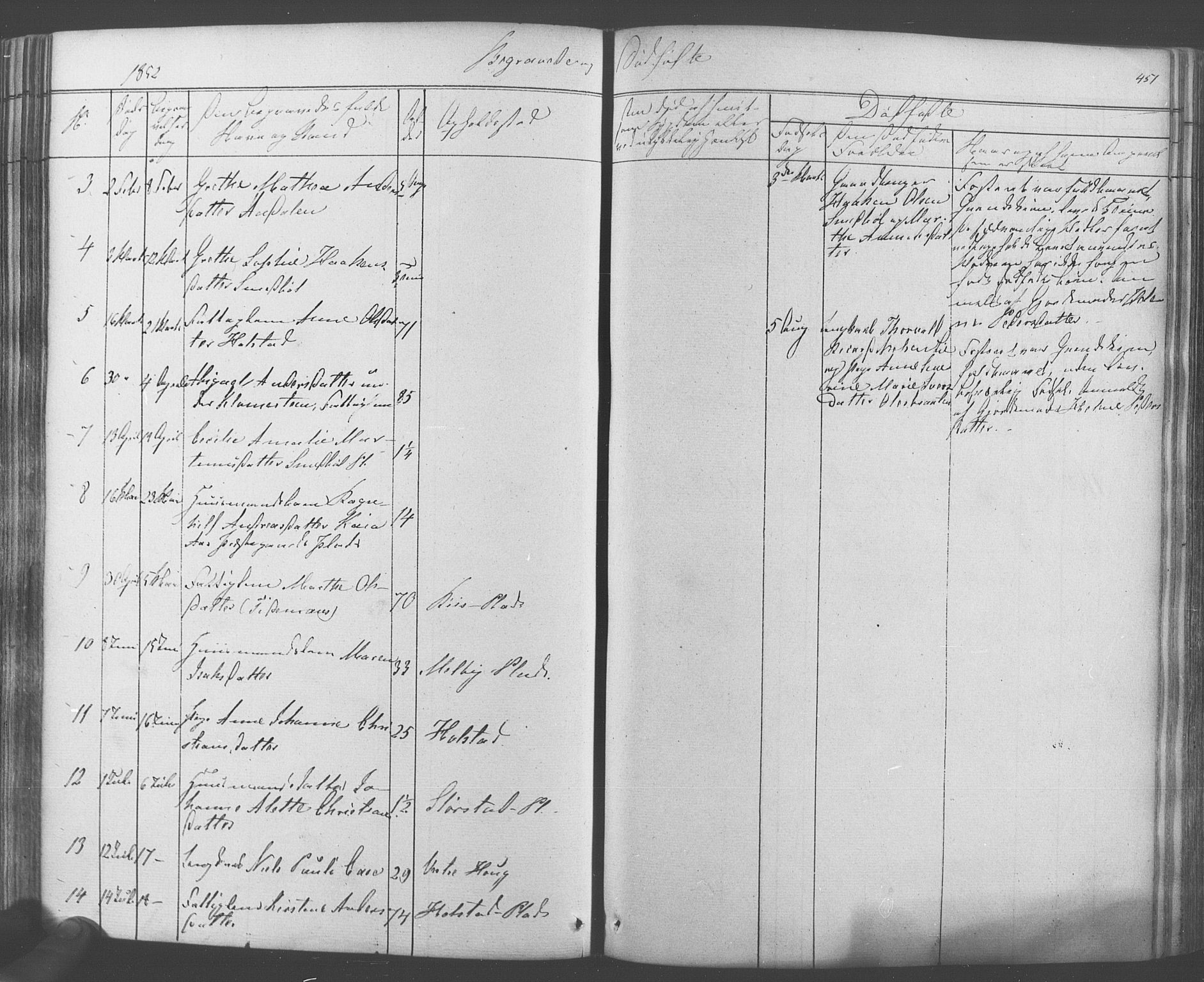 Ås prestekontor Kirkebøker, SAO/A-10894/F/Fa/L0006: Parish register (official) no. I 6, 1841-1853, p. 450-451