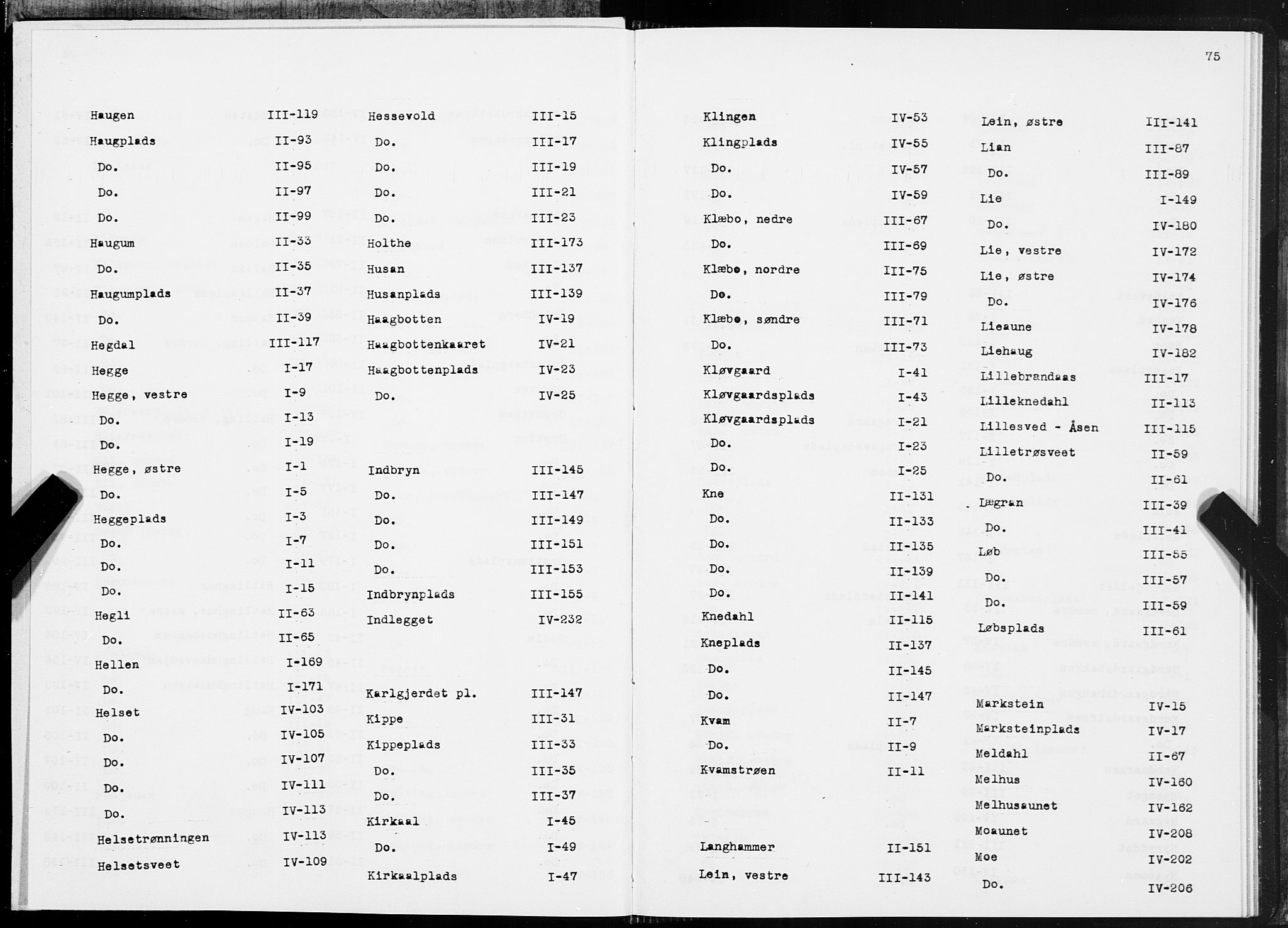 SAT, 1875 census for 1734P Stod, 1875, p. 75