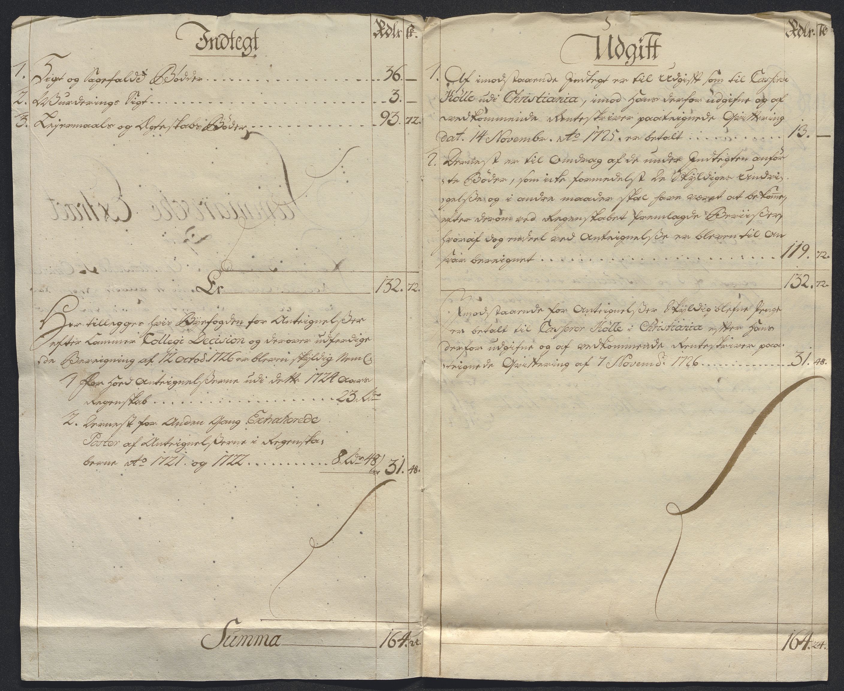 Rentekammeret inntil 1814, Reviderte regnskaper, Byregnskaper, AV/RA-EA-4066/R/Rm/L0286: [M19] Sikt og sakefall, 1719-1727, p. 353