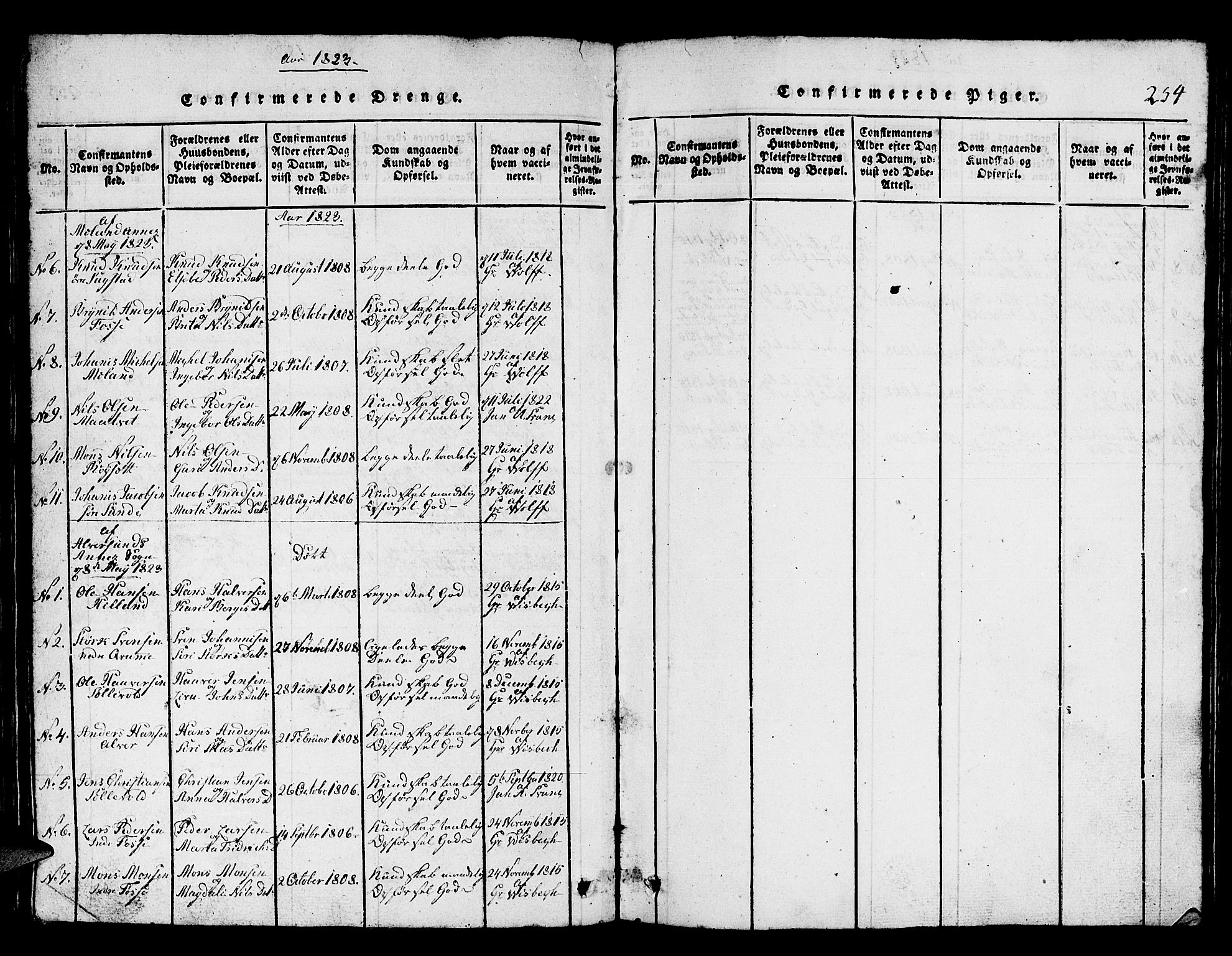 Hamre sokneprestembete, AV/SAB-A-75501/H/Ha/Hab: Parish register (copy) no. A 1, 1816-1826, p. 254