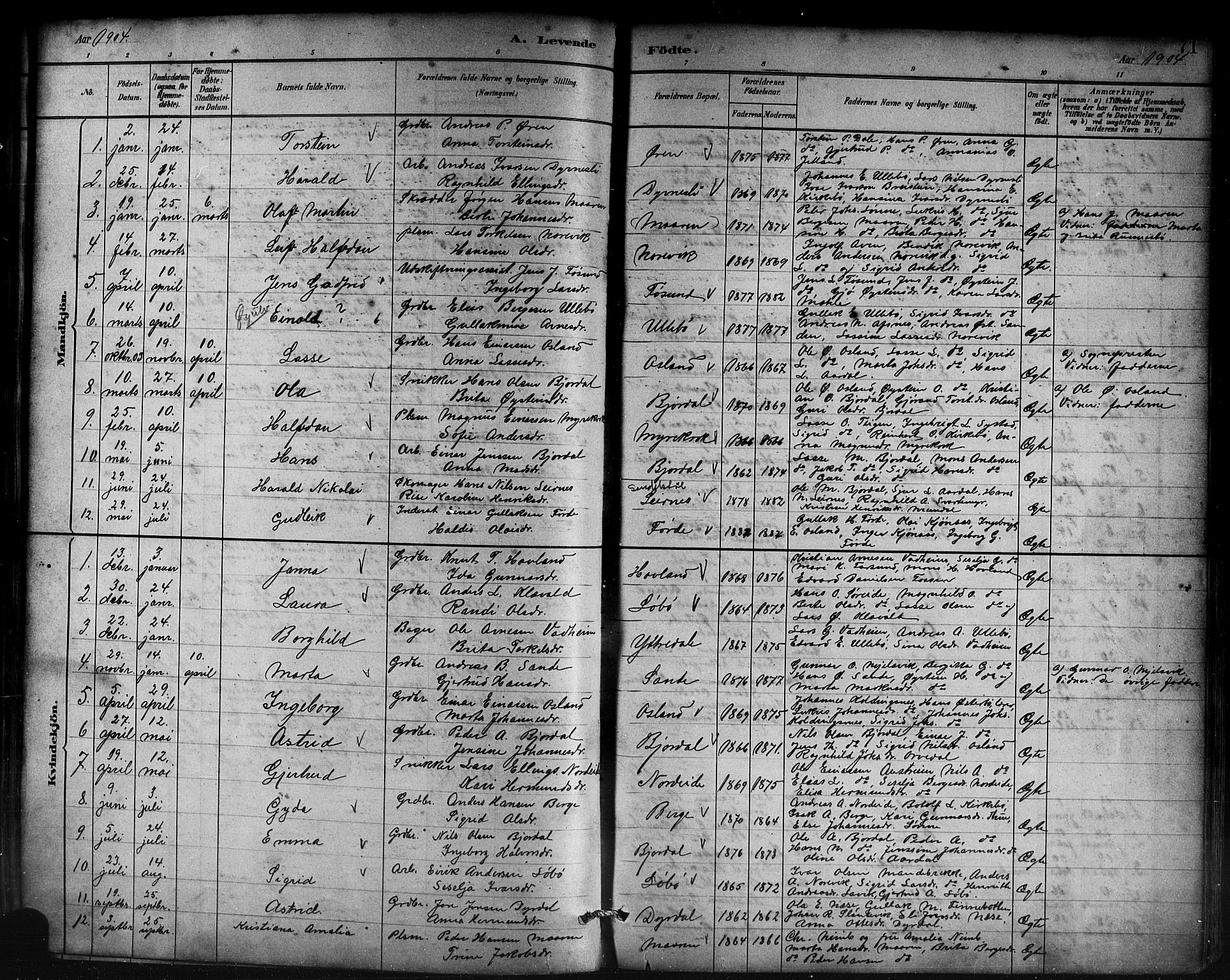 Lavik sokneprestembete, SAB/A-80901: Parish register (copy) no. B 3, 1882-1913, p. 71