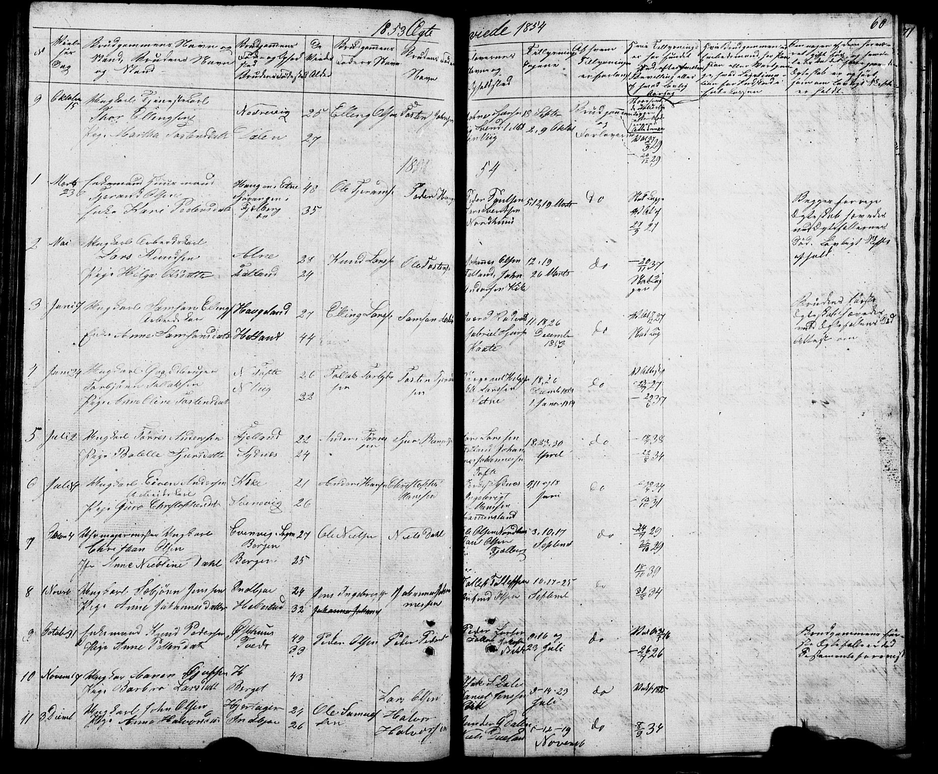 Fjelberg sokneprestembete, SAB/A-75201/H/Hab: Parish register (copy) no. A 2, 1851-1864, p. 60